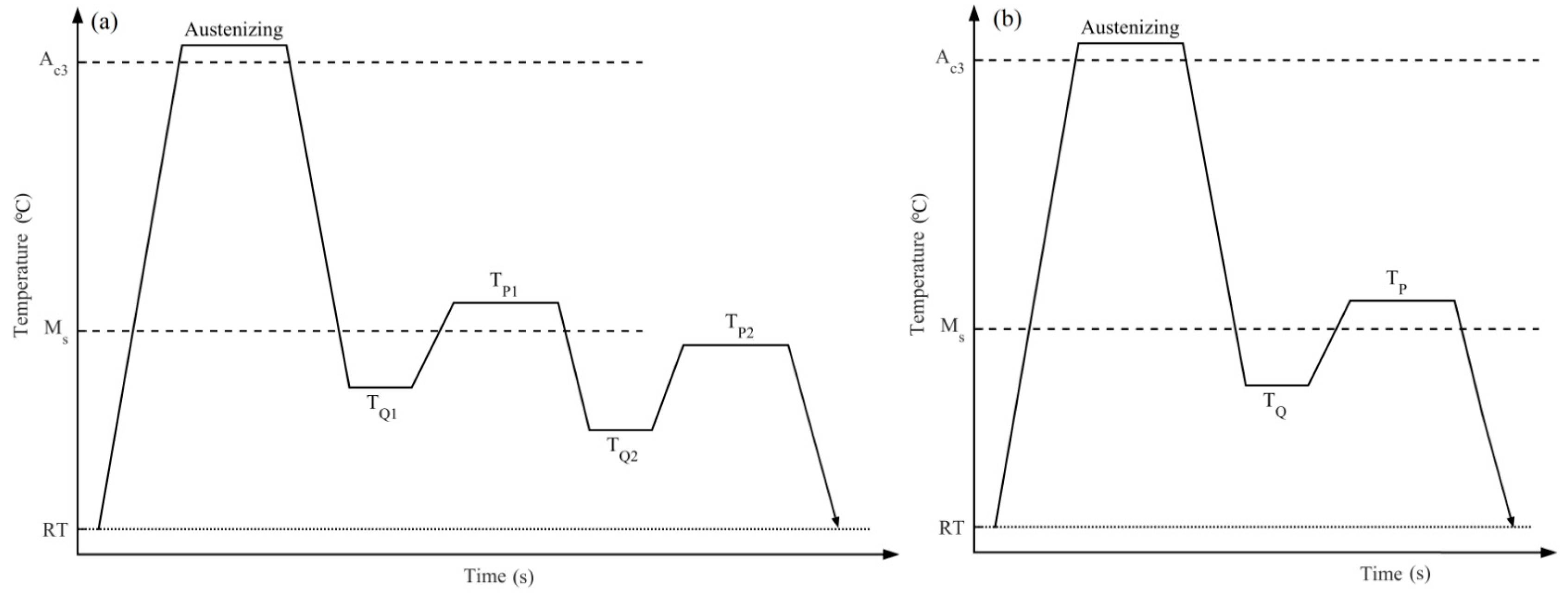 Materials 11 02302 g001 Materials 11 02302 g001