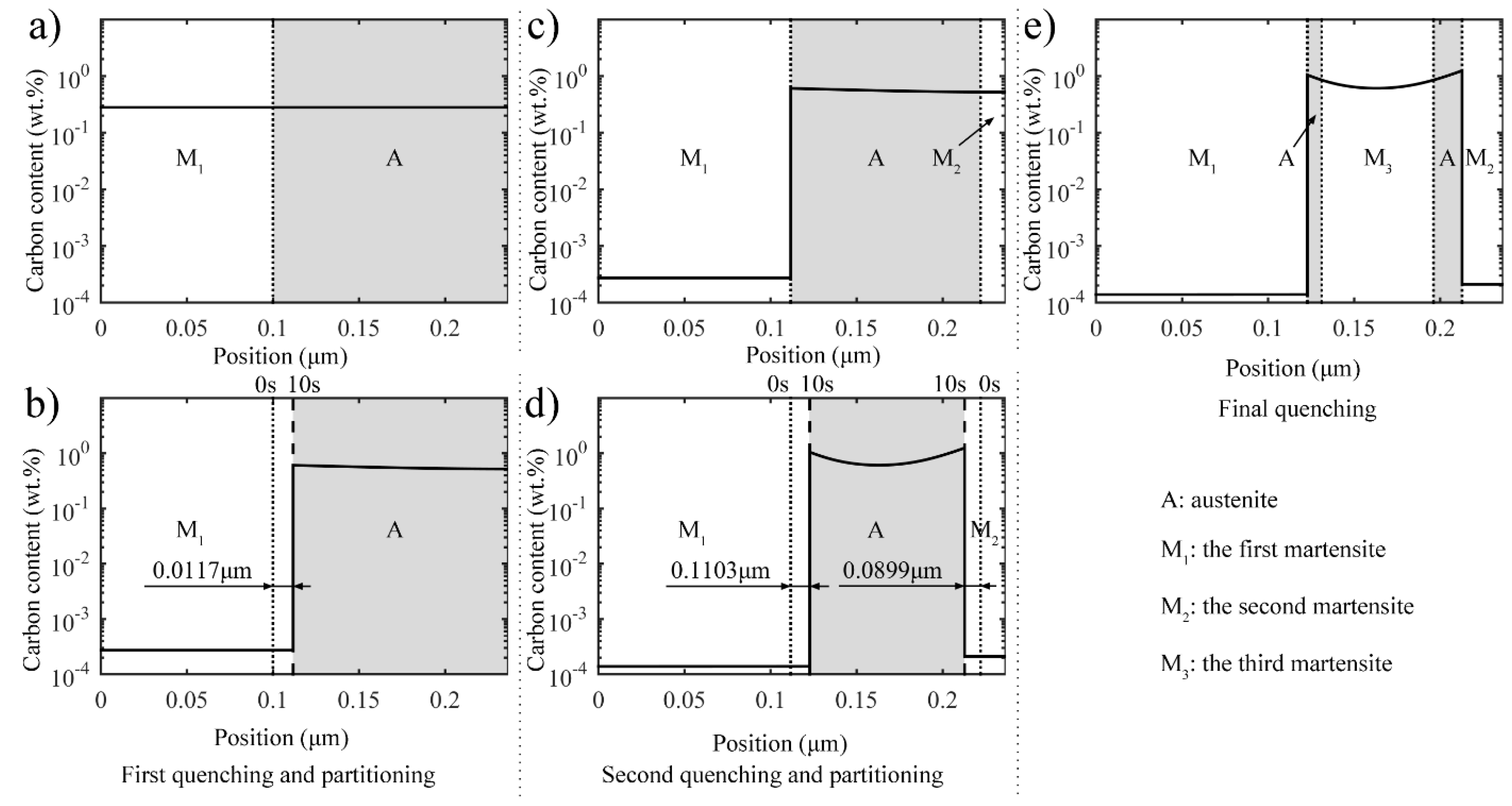 Materials 11 02302 g002 Materials 11 02302 g002