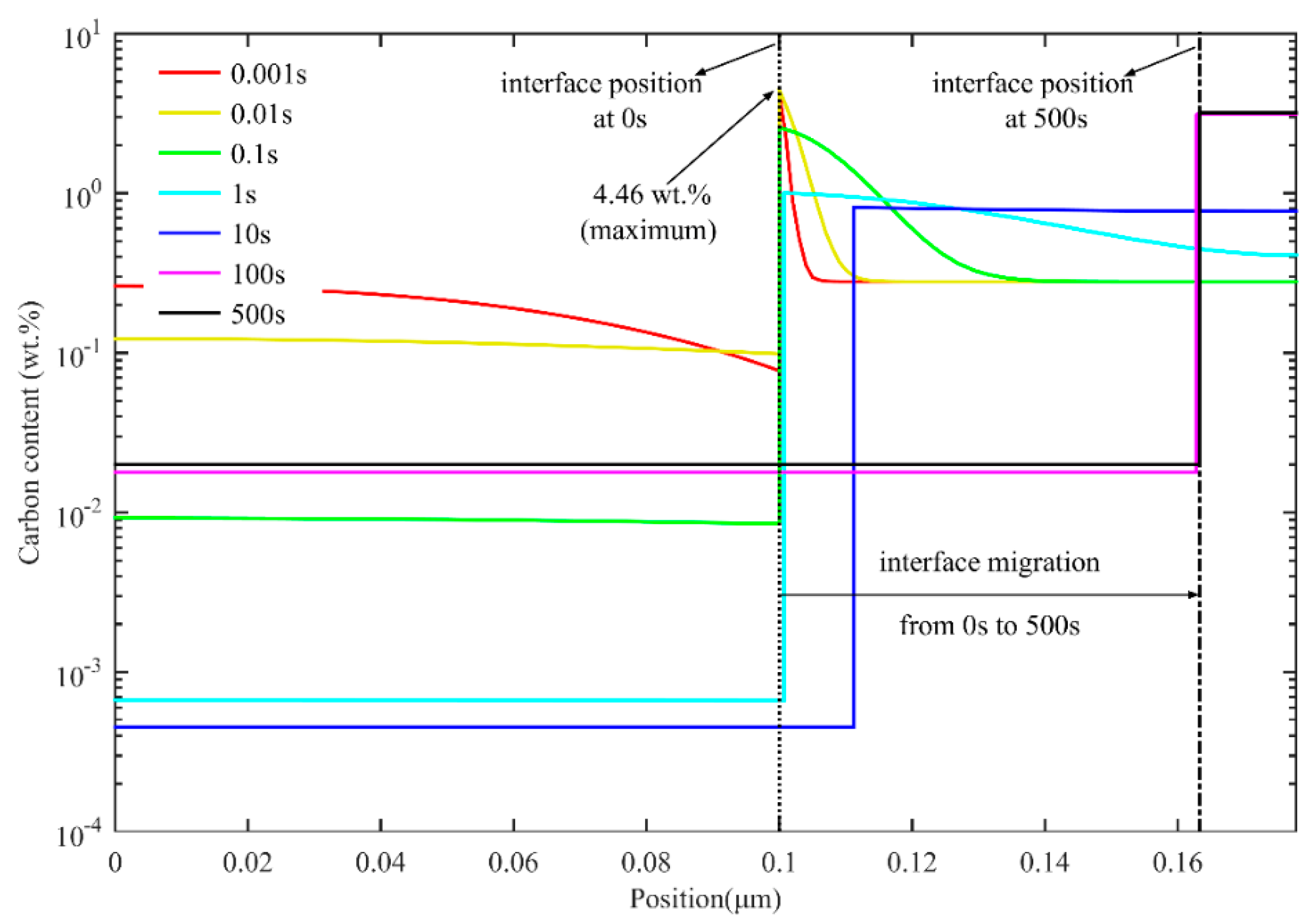 Materials 11 02302 g003 Materials 11 02302 g003