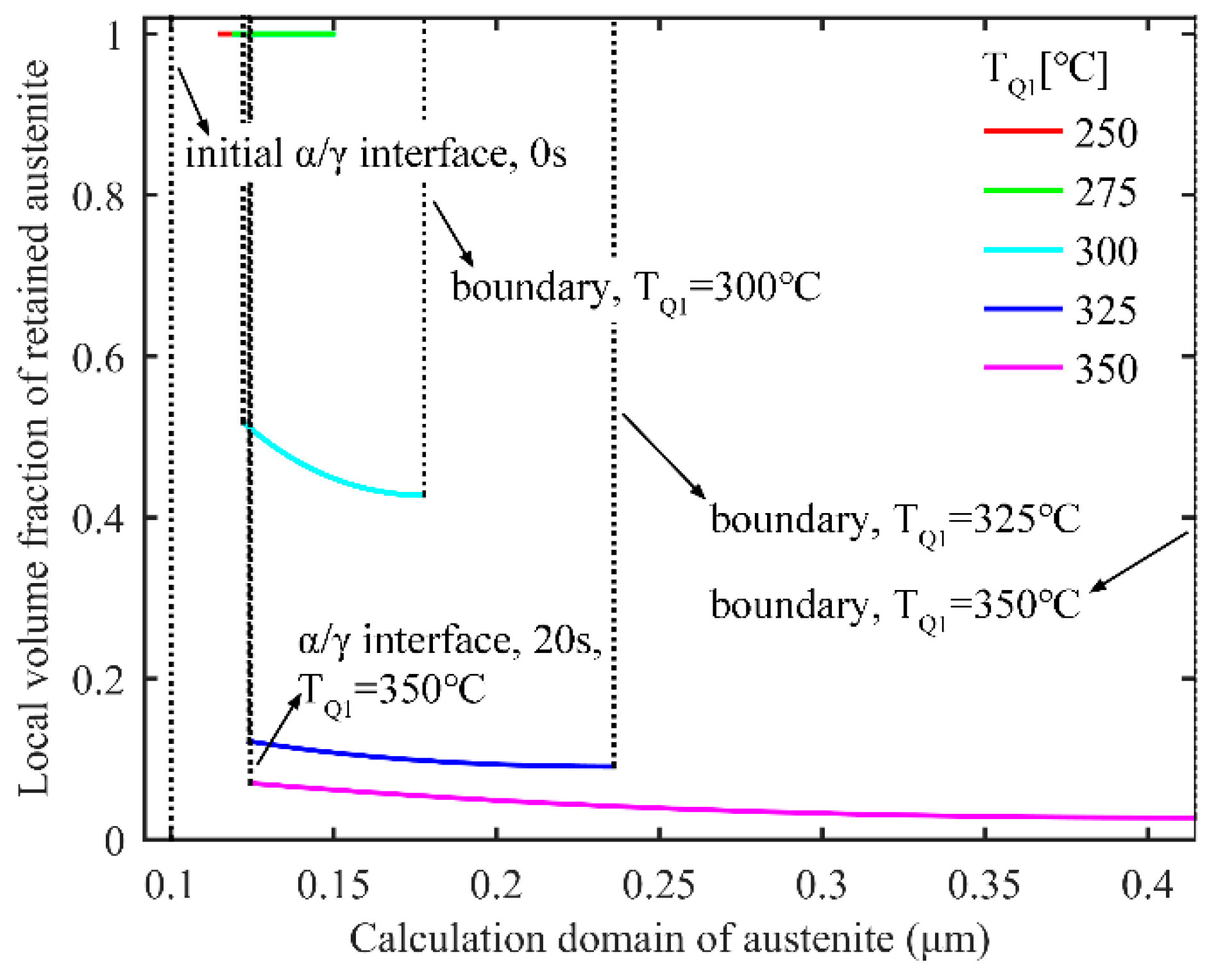 Materials 11 02302 g004 Materials 11 02302 g004