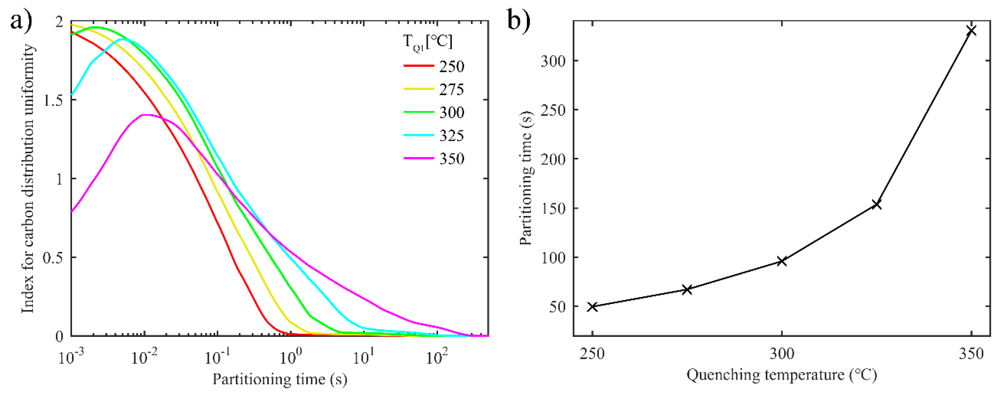 Materials 11 02302 g006 Materials 11 02302 g006