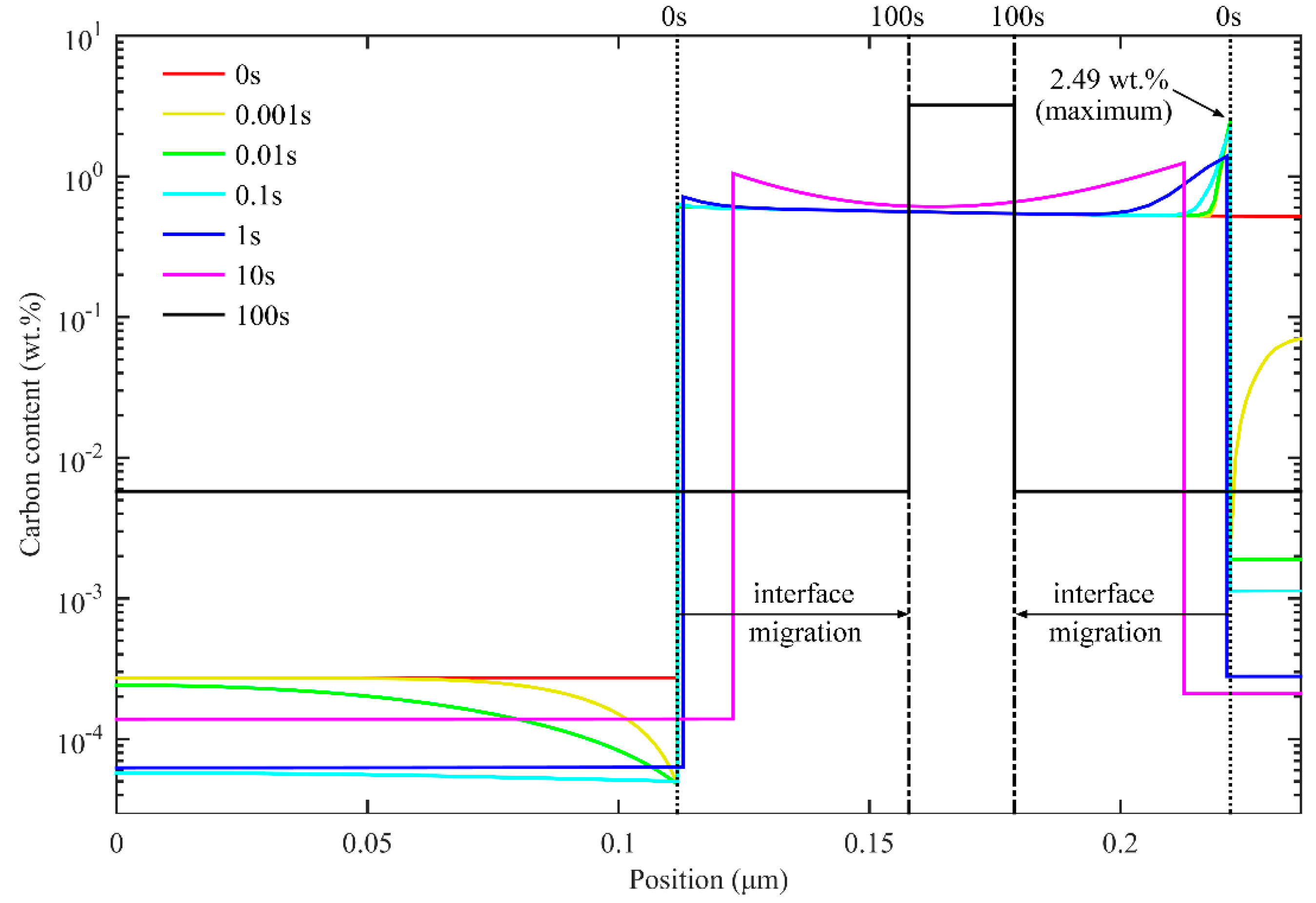 Materials 11 02302 g007 Materials 11 02302 g007
