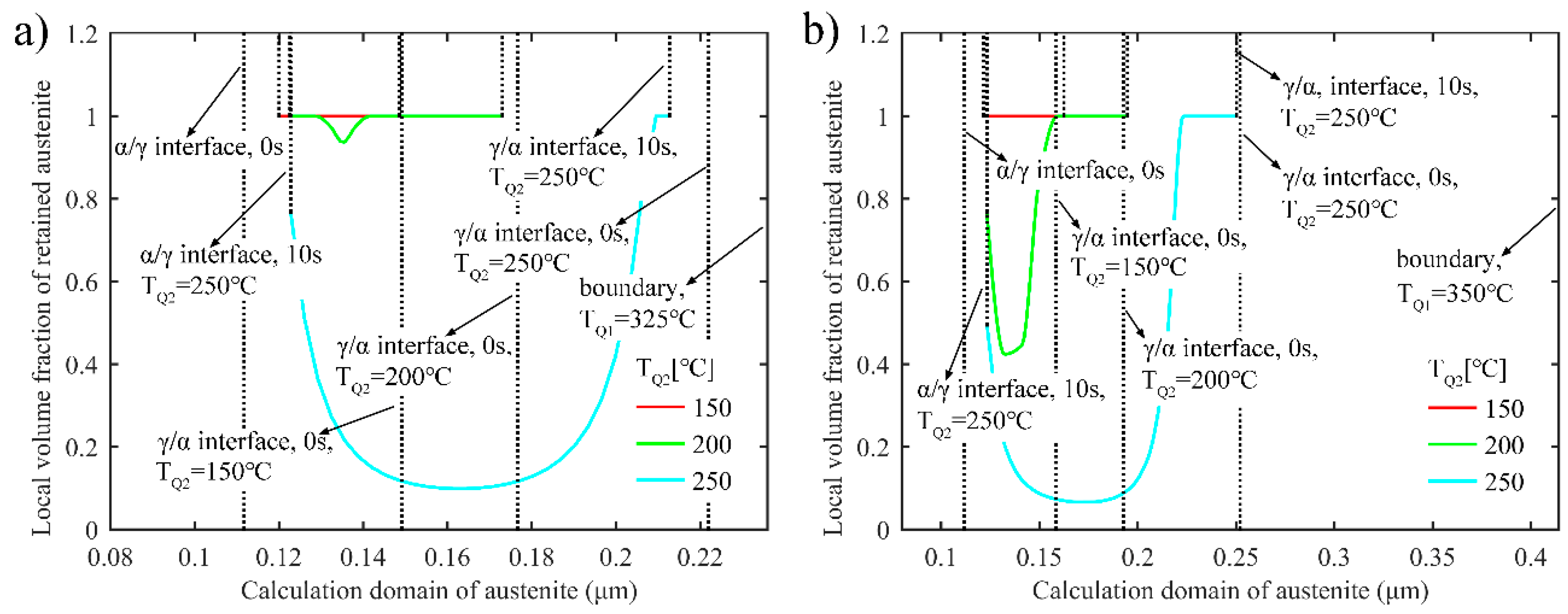 Materials 11 02302 g008 Materials 11 02302 g008