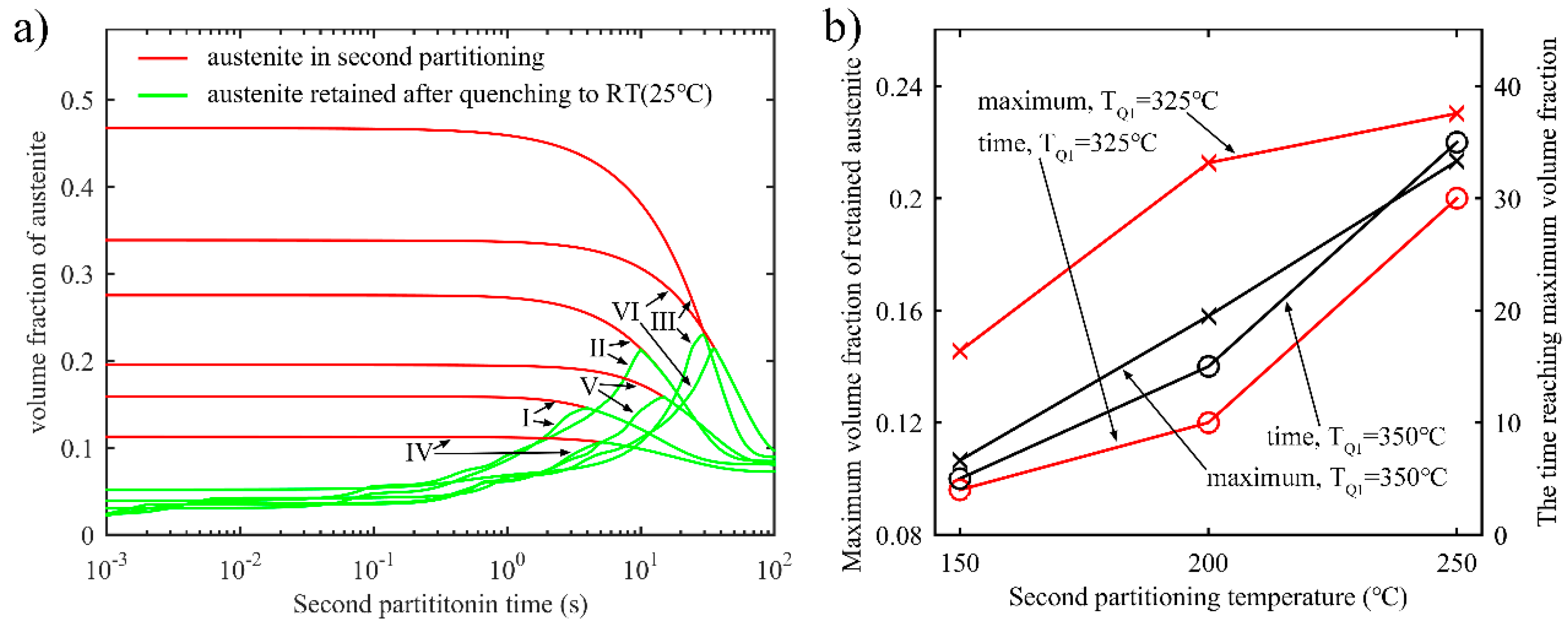 Materials 11 02302 g009 Materials 11 02302 g009
