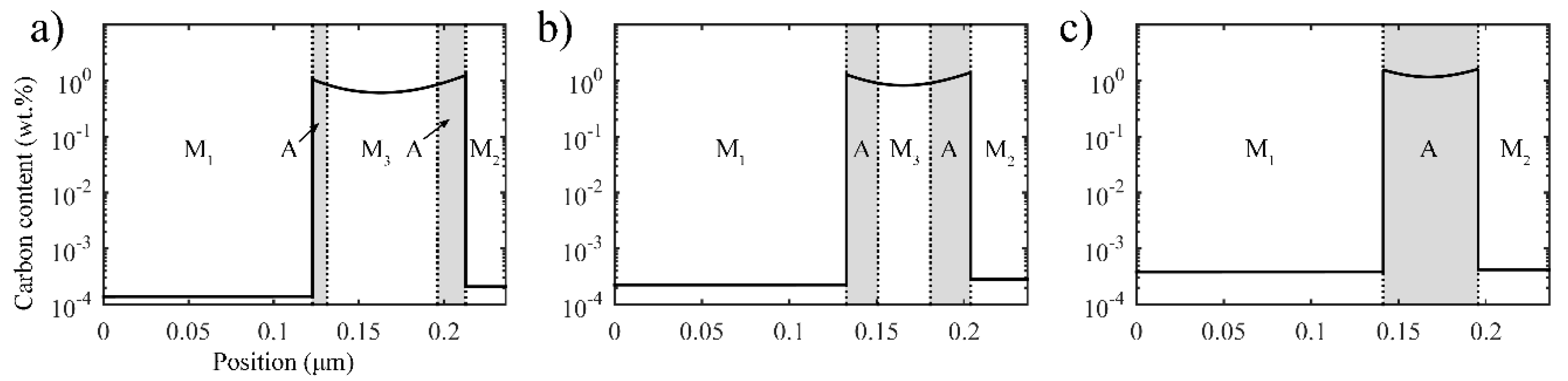 Materials 11 02302 g010 Materials 11 02302 g010