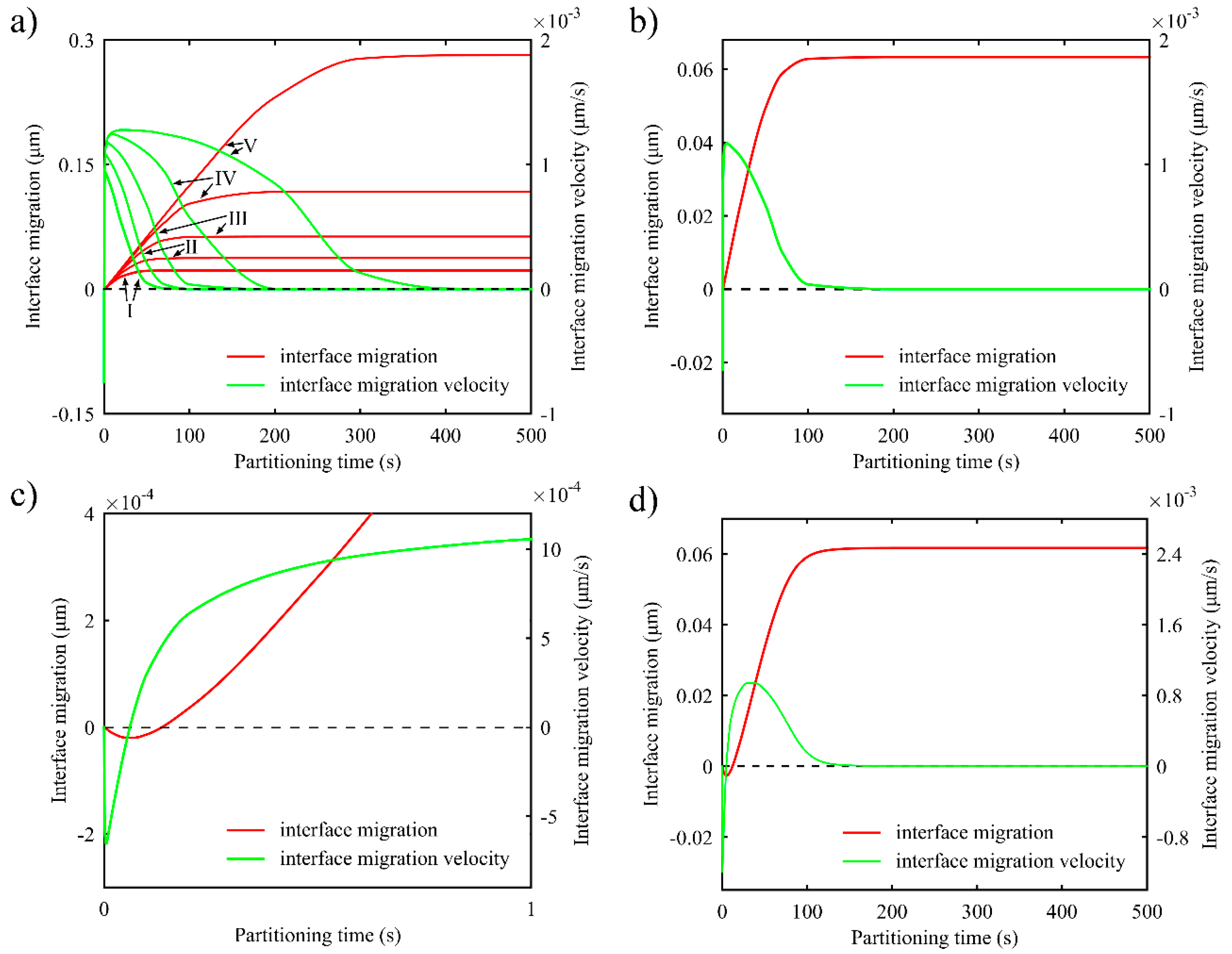 Materials 11 02302 g012 Materials 11 02302 g012