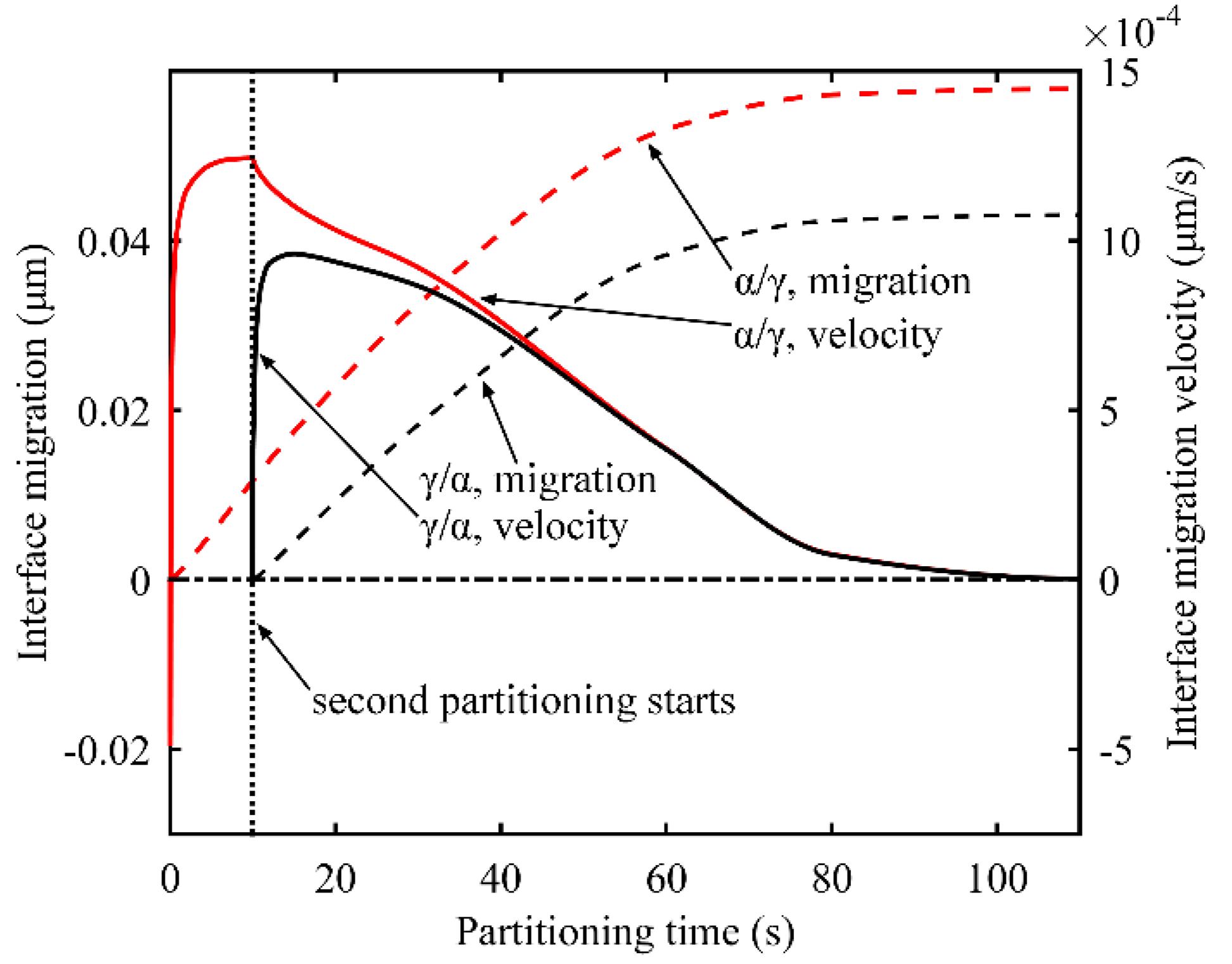 Materials 11 02302 g013 Materials 11 02302 g013