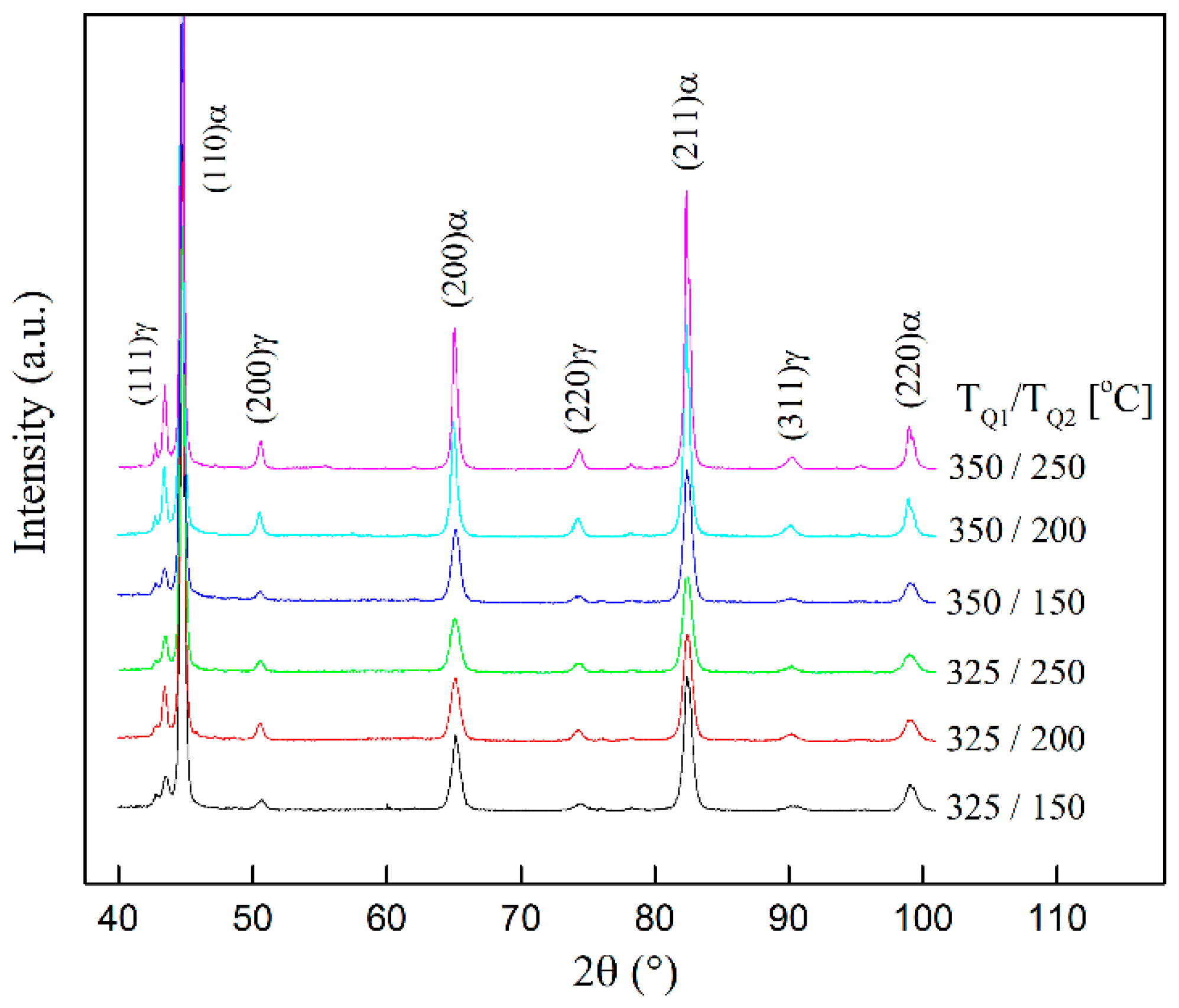 Materials 11 02302 g014 Materials 11 02302 g014