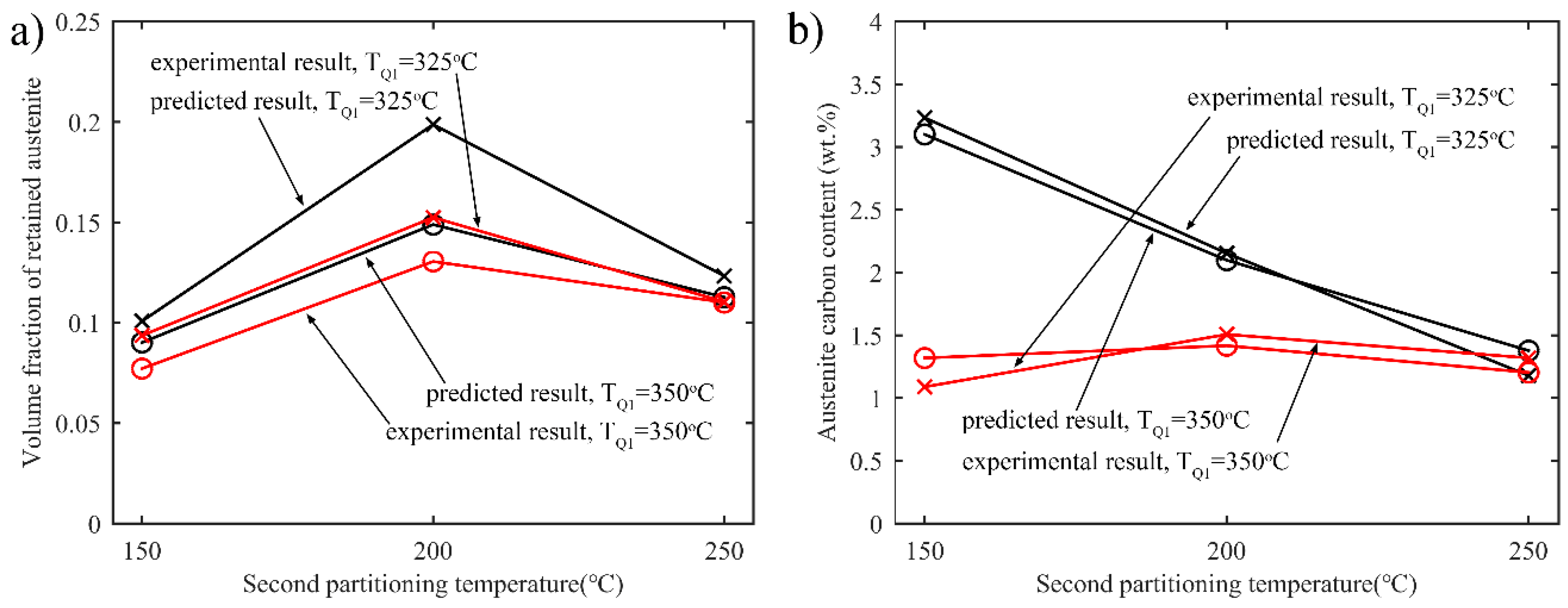 Materials 11 02302 g015 Materials 11 02302 g015