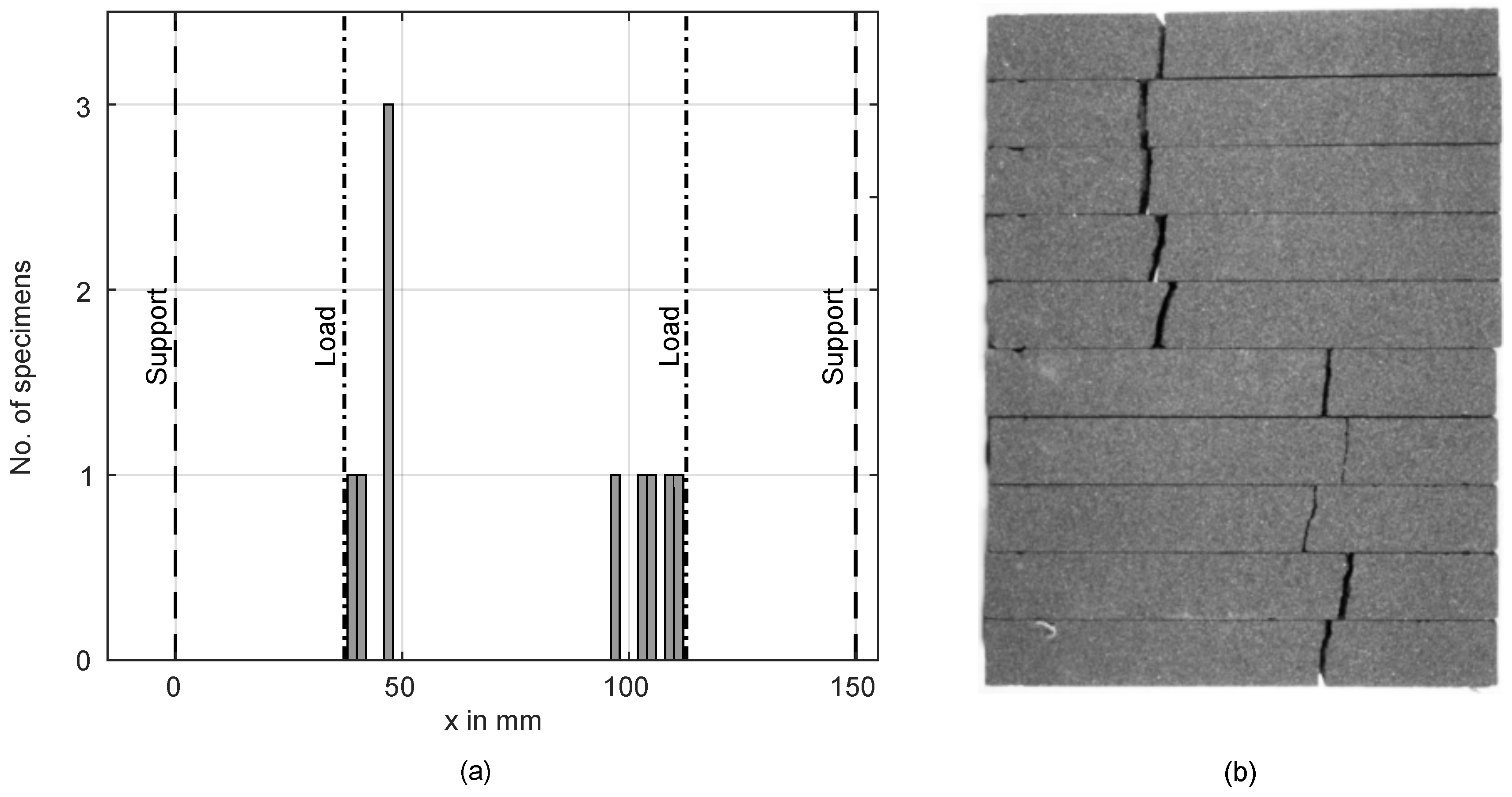 Materials 11 02306 g012