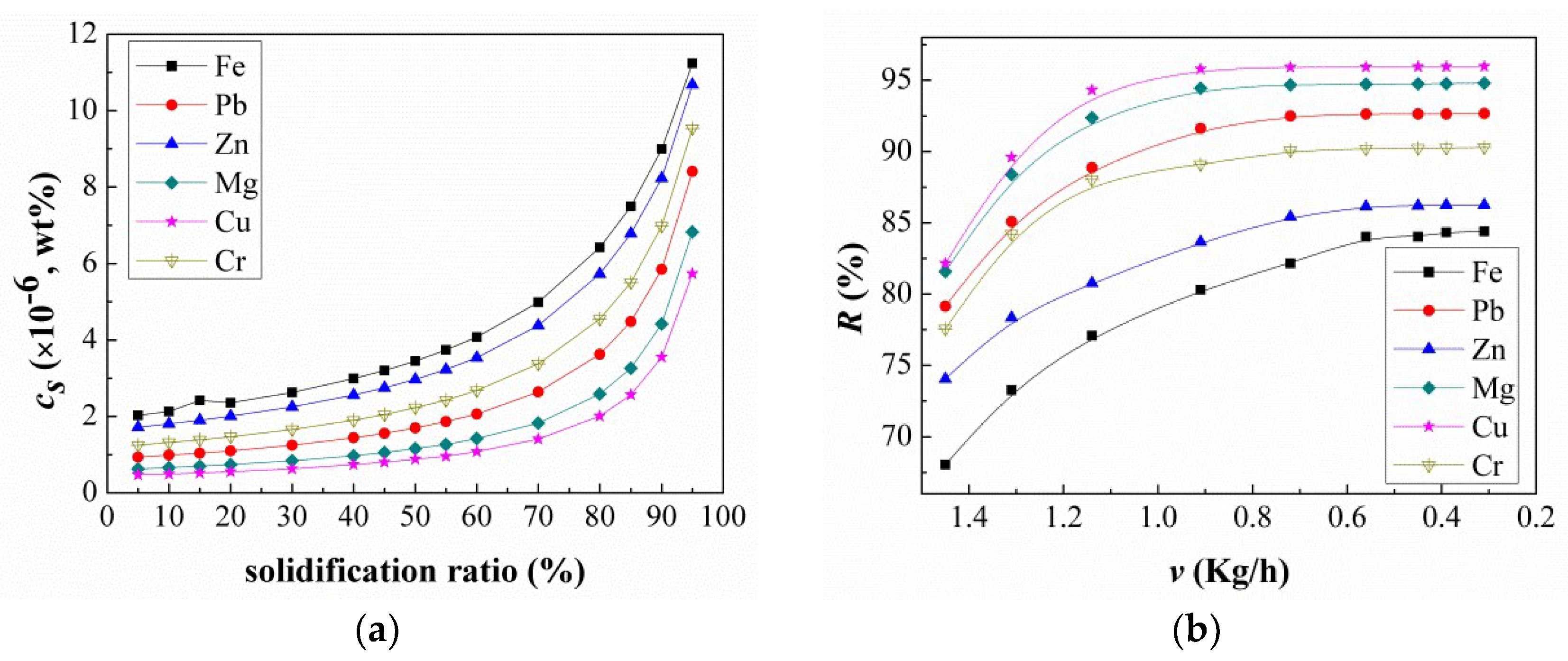 Materials 11 02308 g004