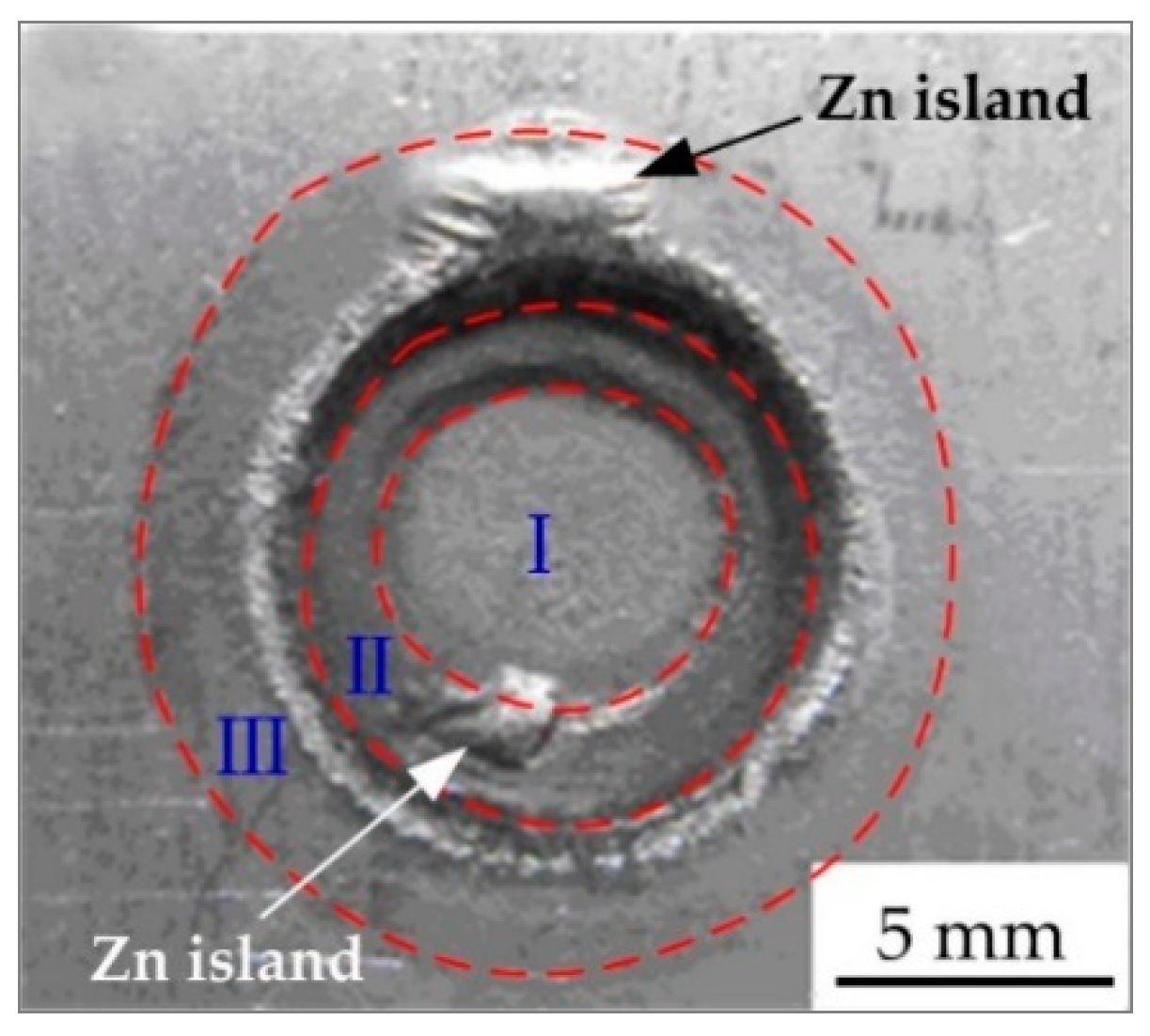 Materials 11 02310 g004 Materials 11 02310 g004