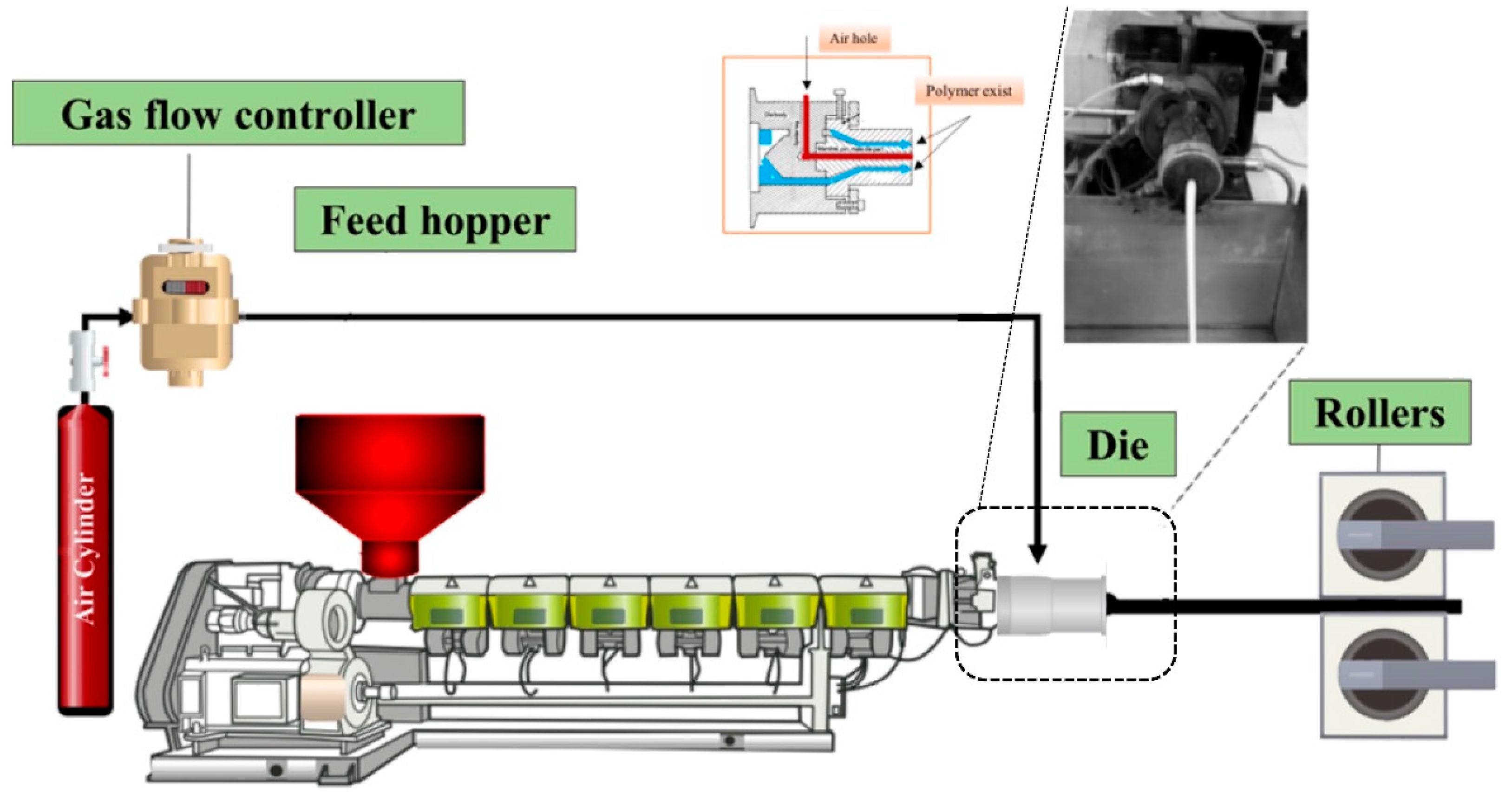 Materials 11 02311 g001