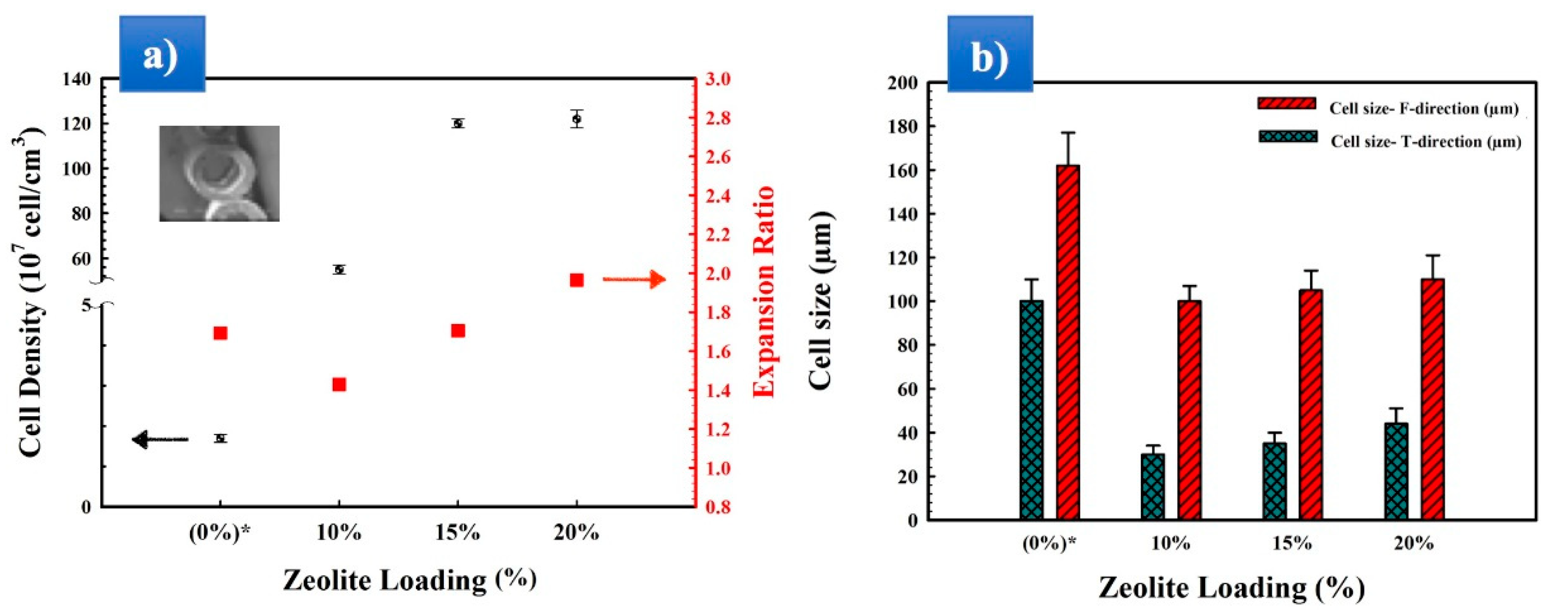 Materials 11 02311 g005