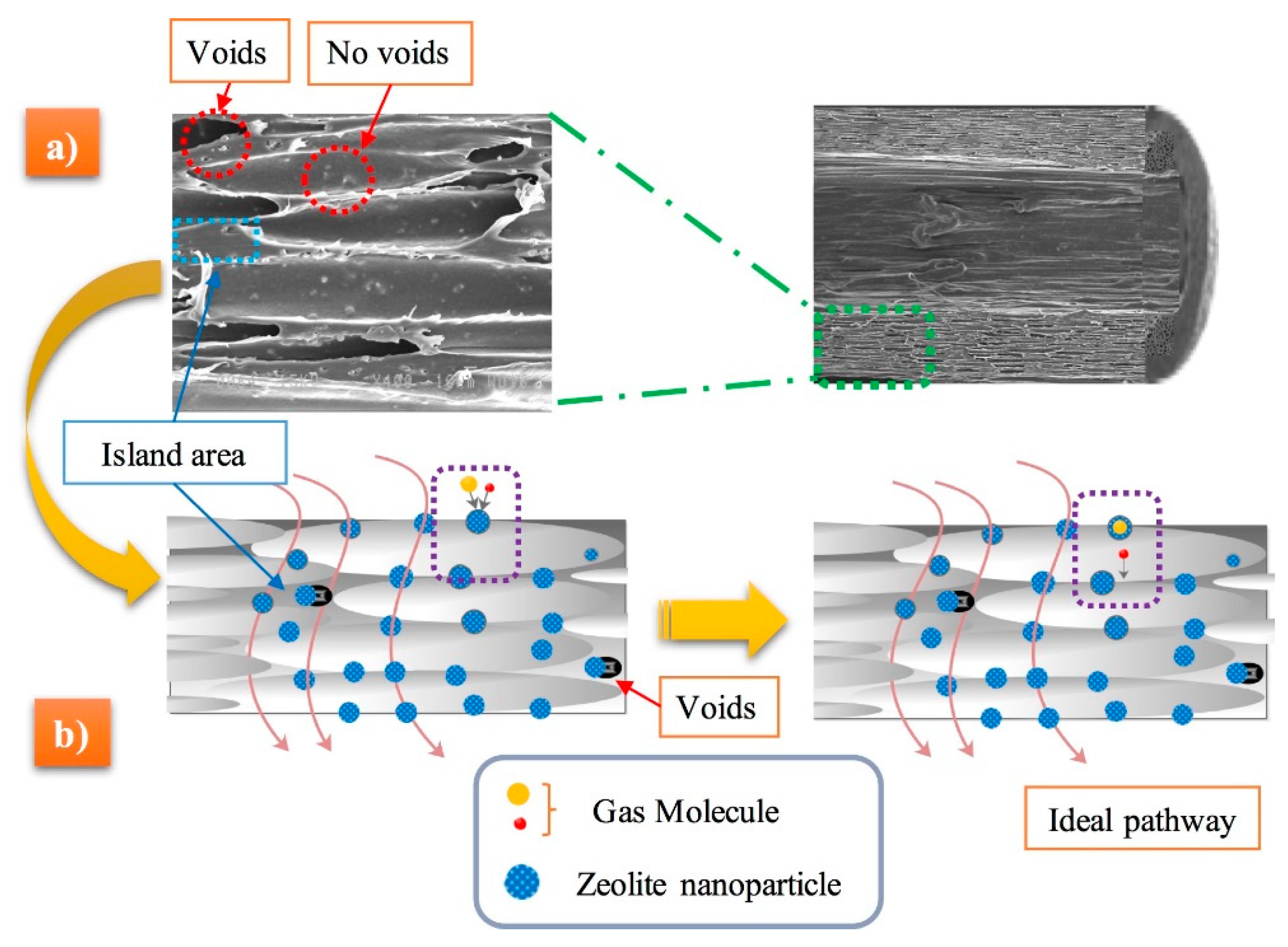 Materials 11 02311 g015