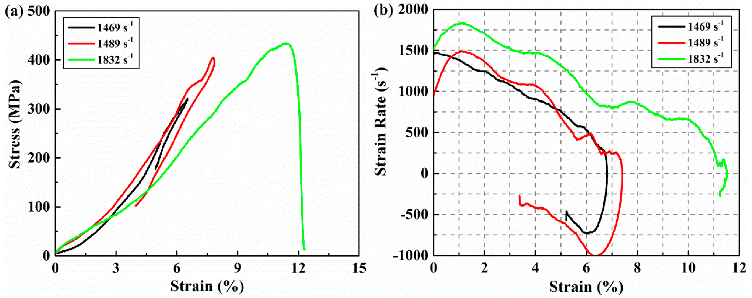 Materials 11 02312 g004 Materials 11 02312 g004