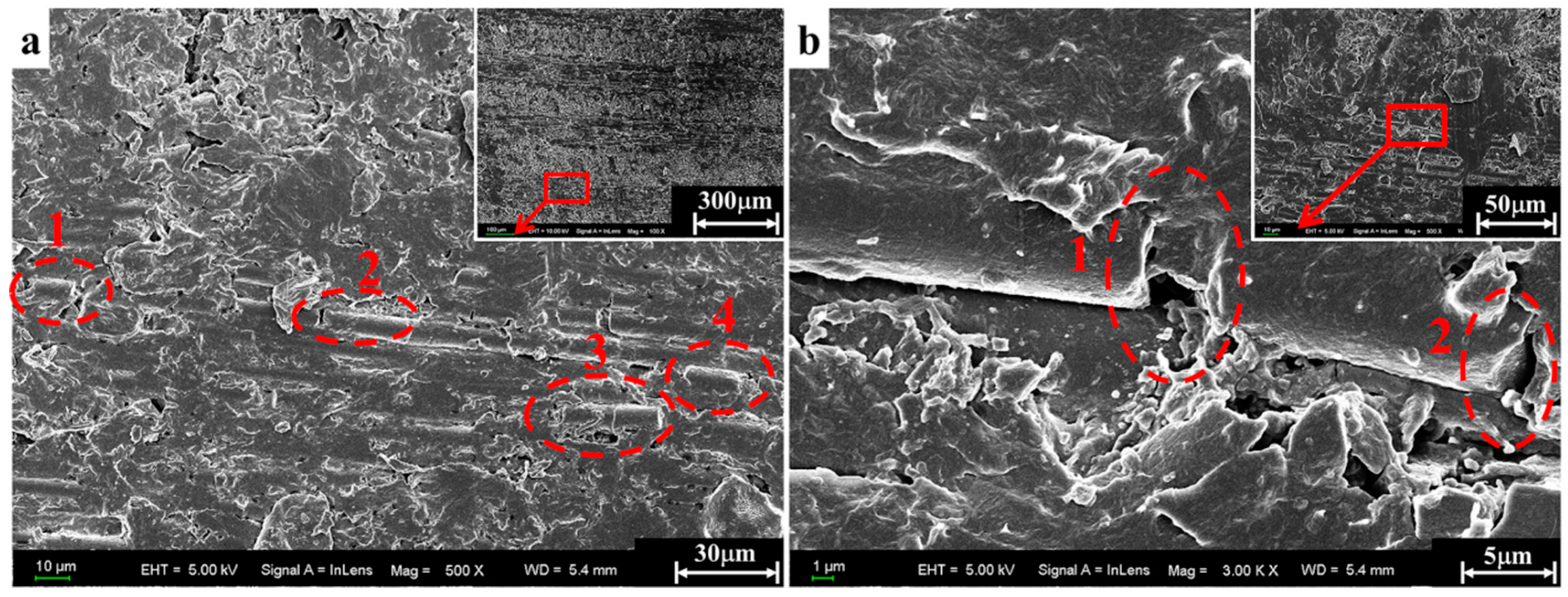 Materials 11 02312 g009 Materials 11 02312 g009
