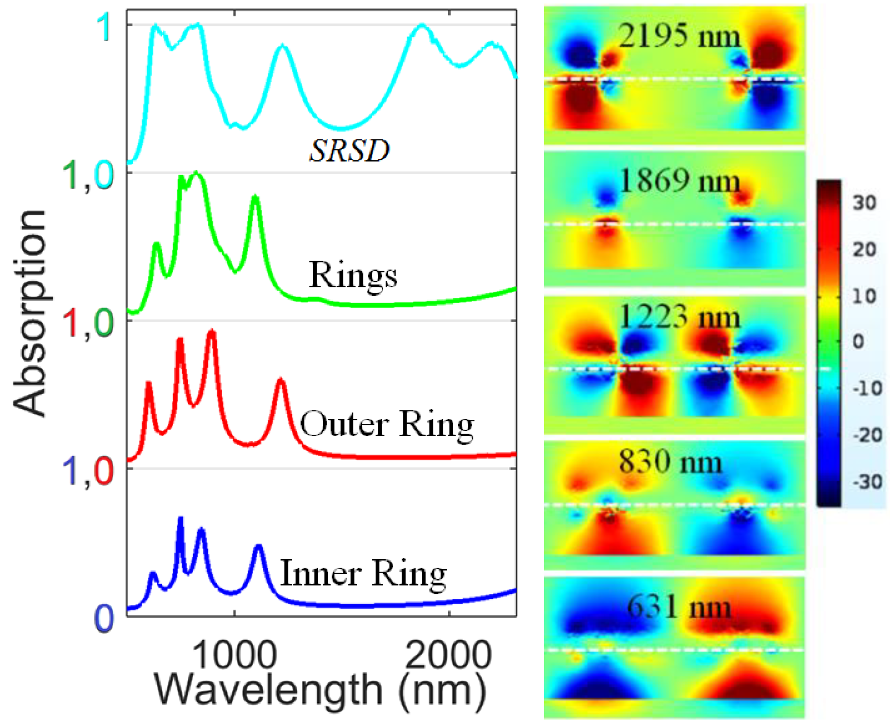 Materials 11 02315 g002 Materials 11 02315 g002