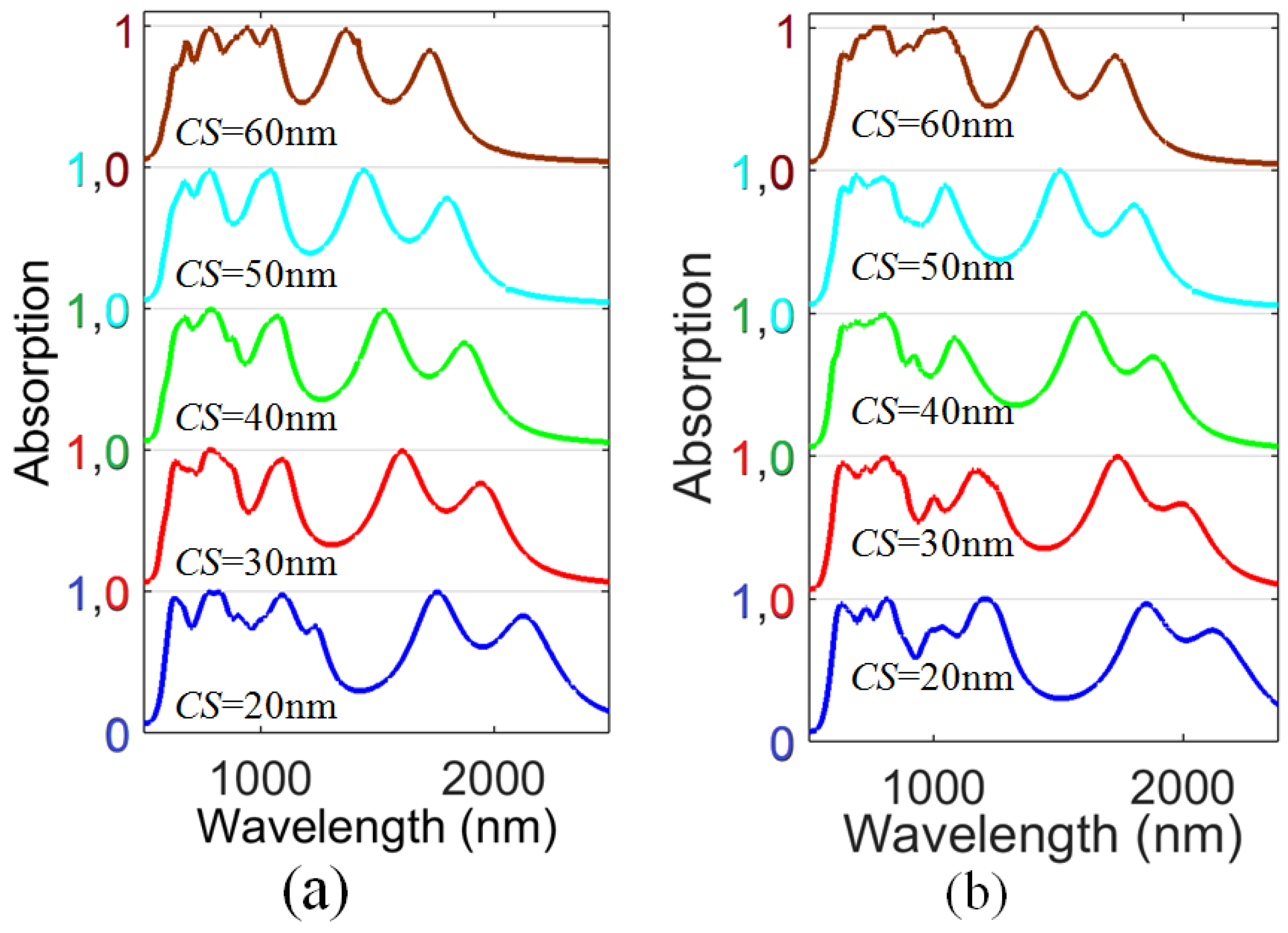 Materials 11 02315 g003 Materials 11 02315 g003