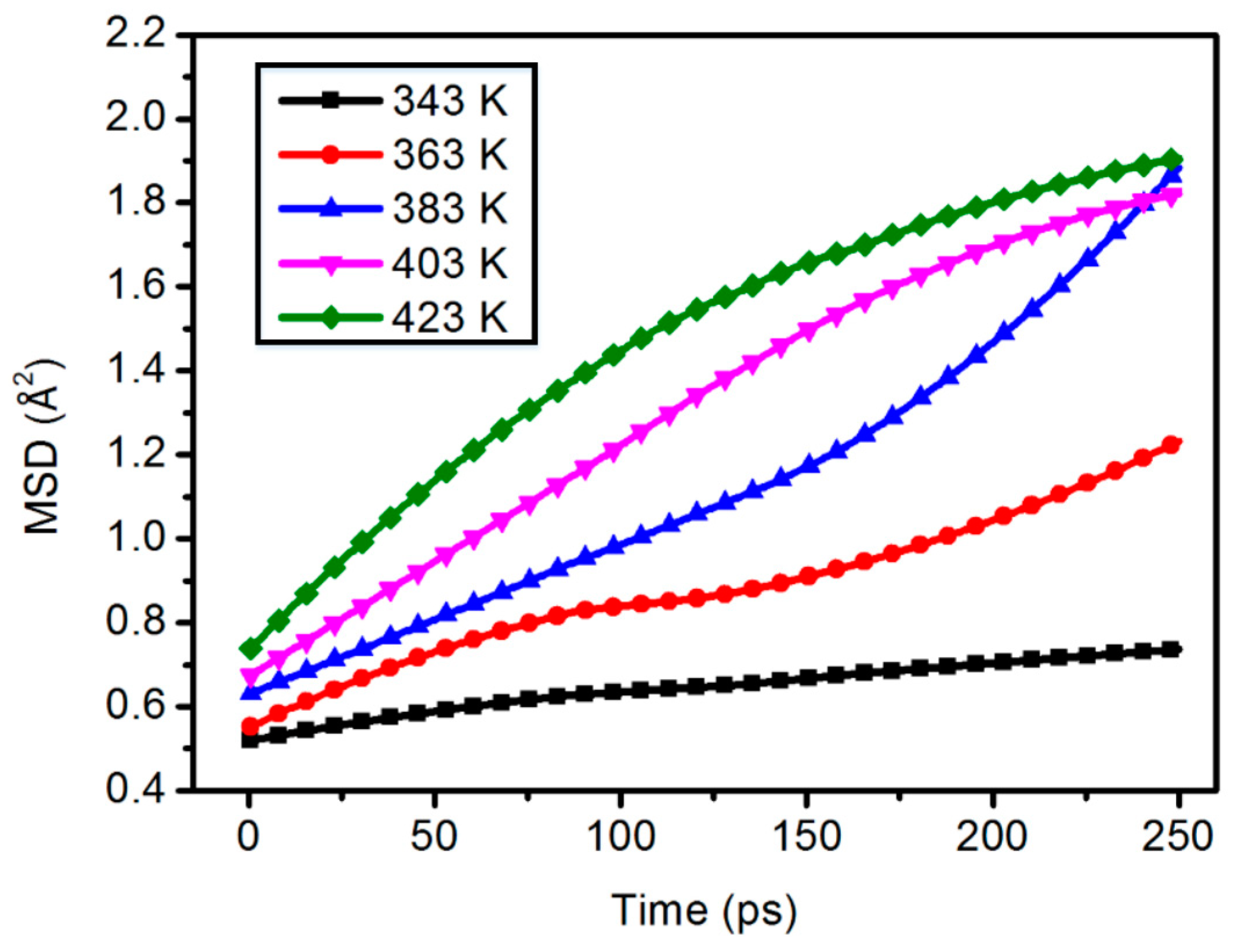 Materials 11 02317 g005