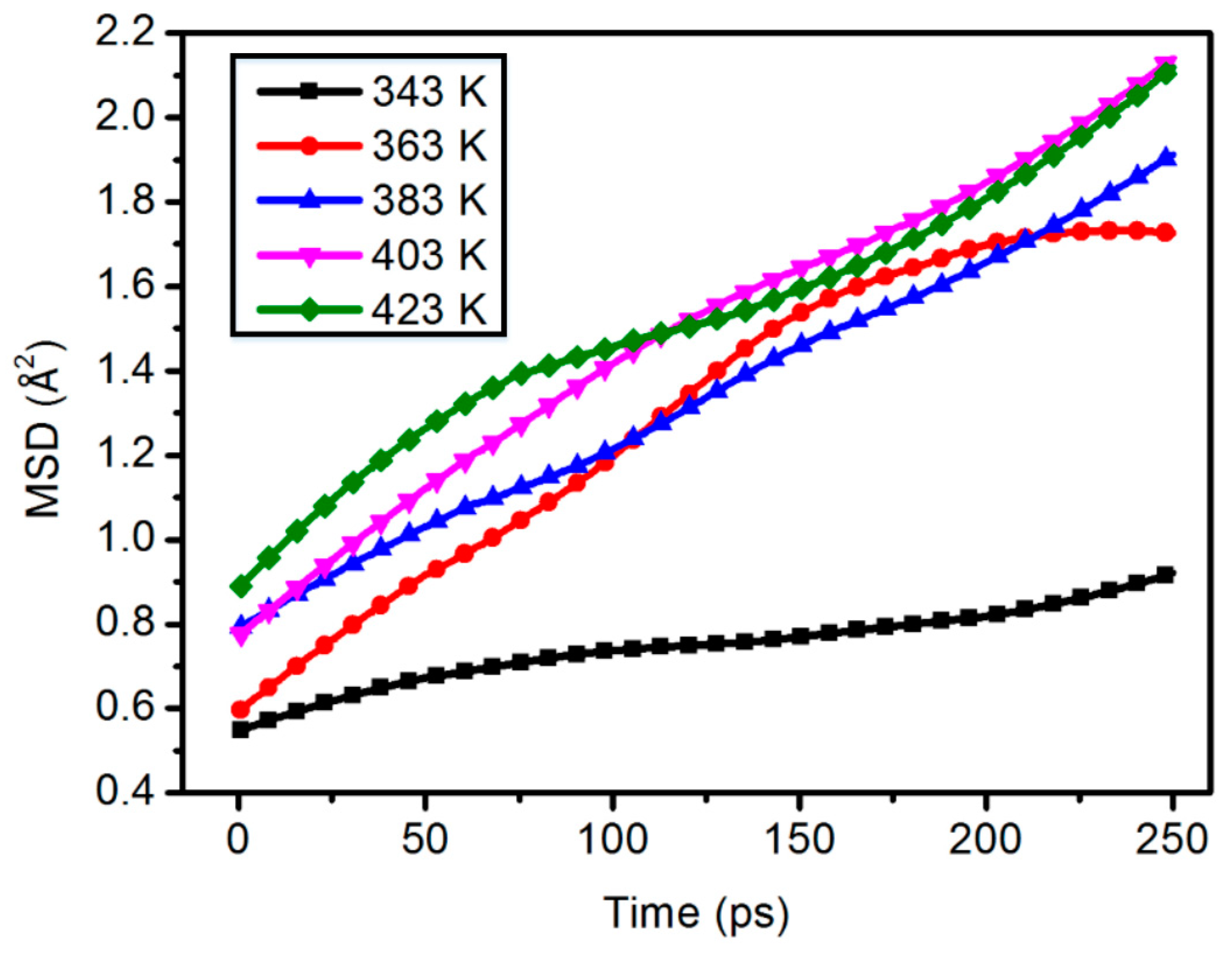 Materials 11 02317 g008