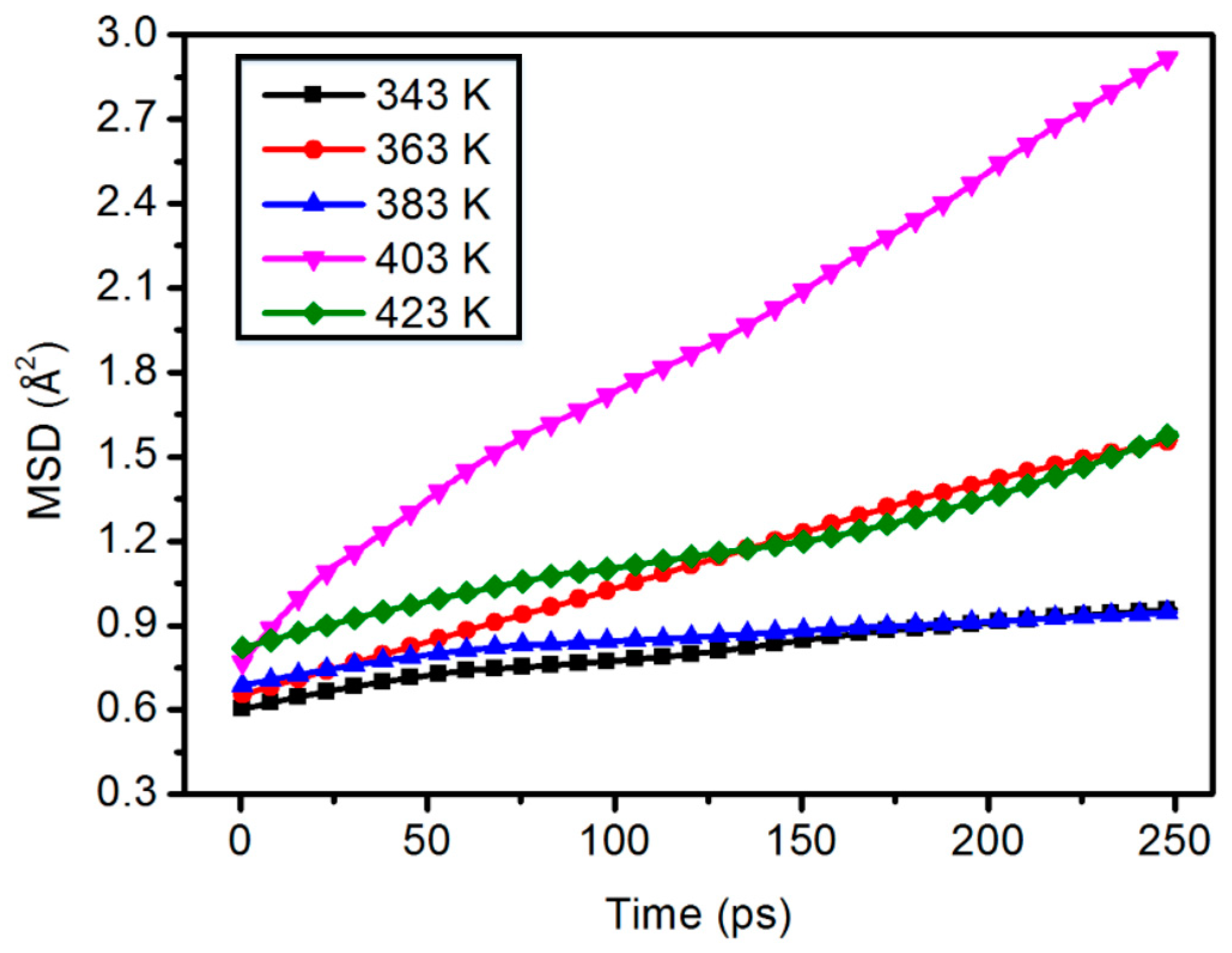 Materials 11 02317 g009
