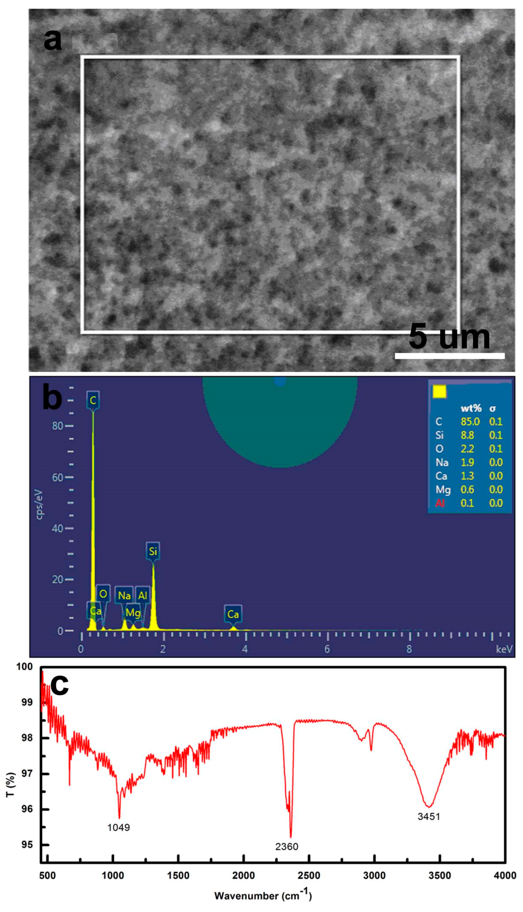 Materials 11 02318 g006
