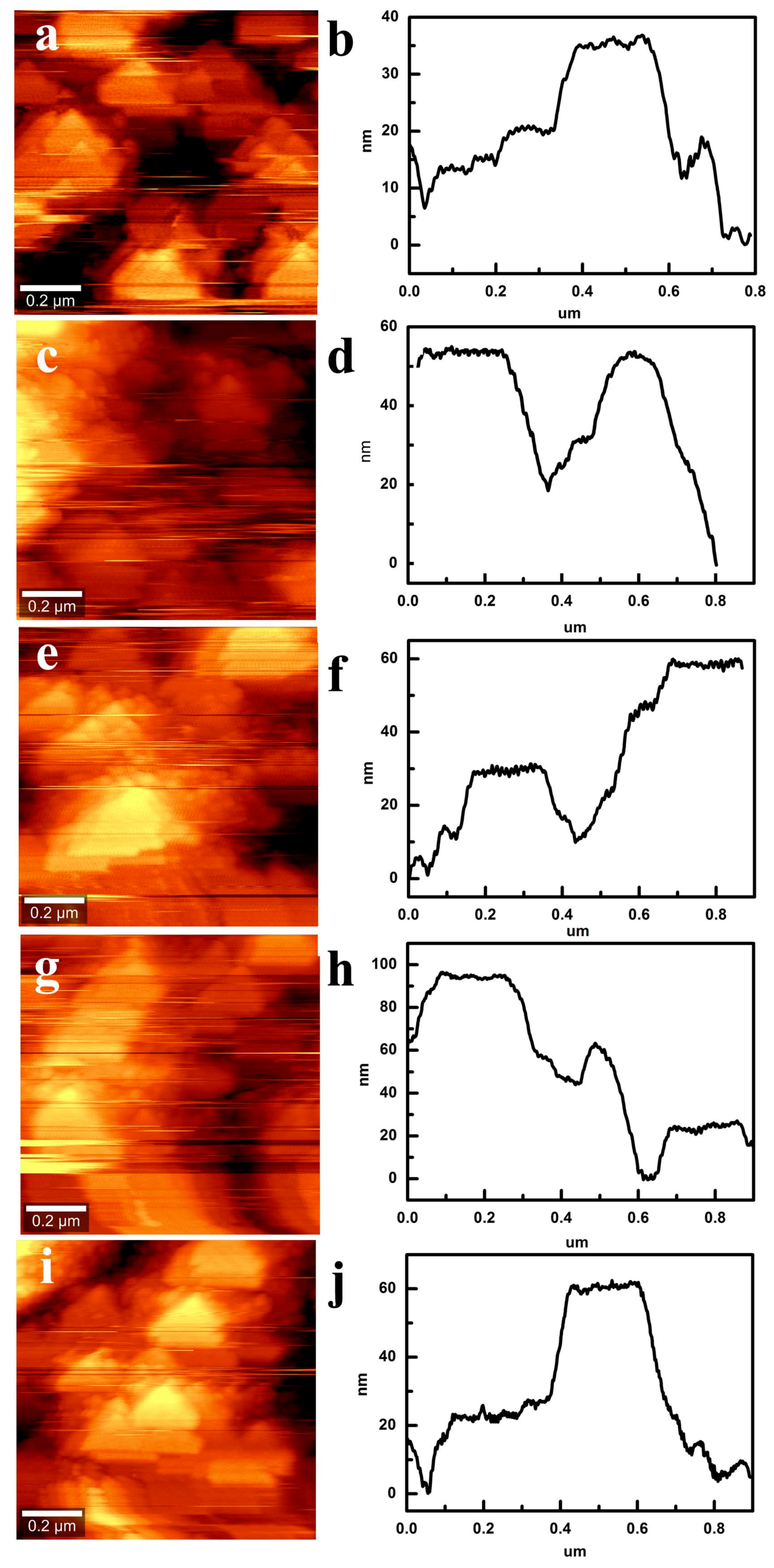 Materials 11 02318 g008