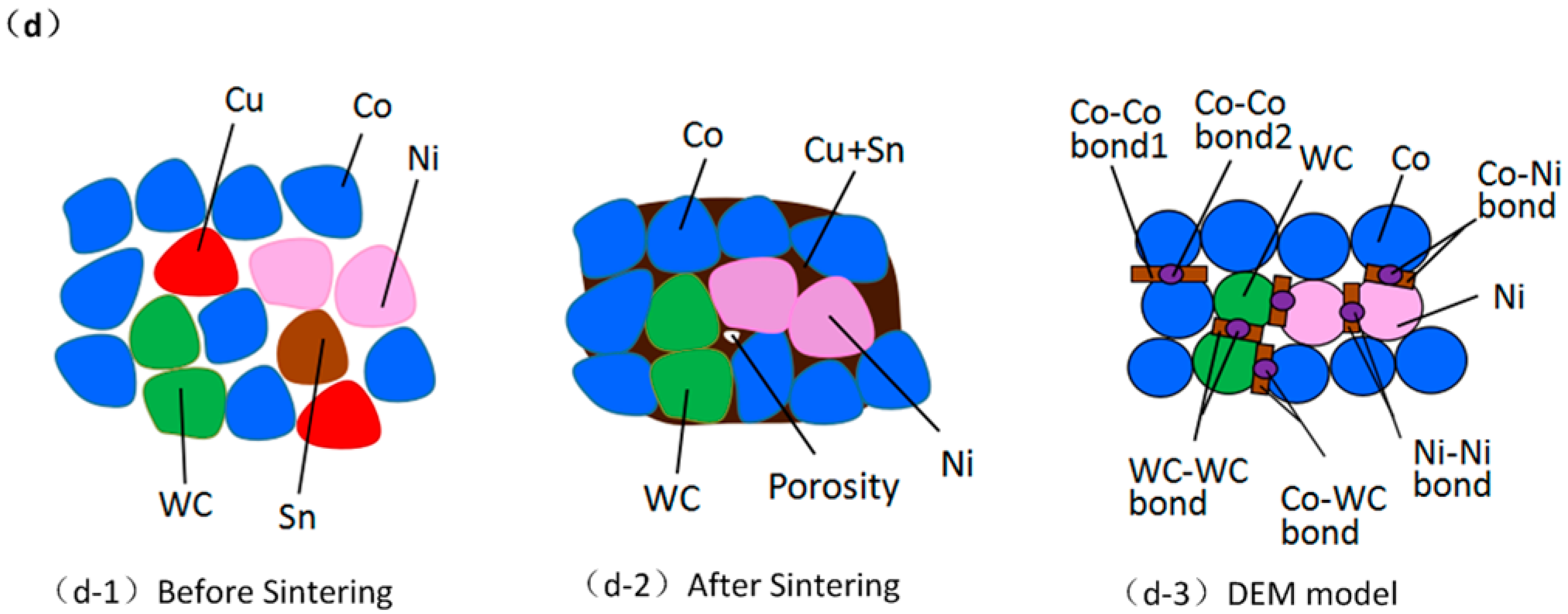 Materials 11 02319 g002b