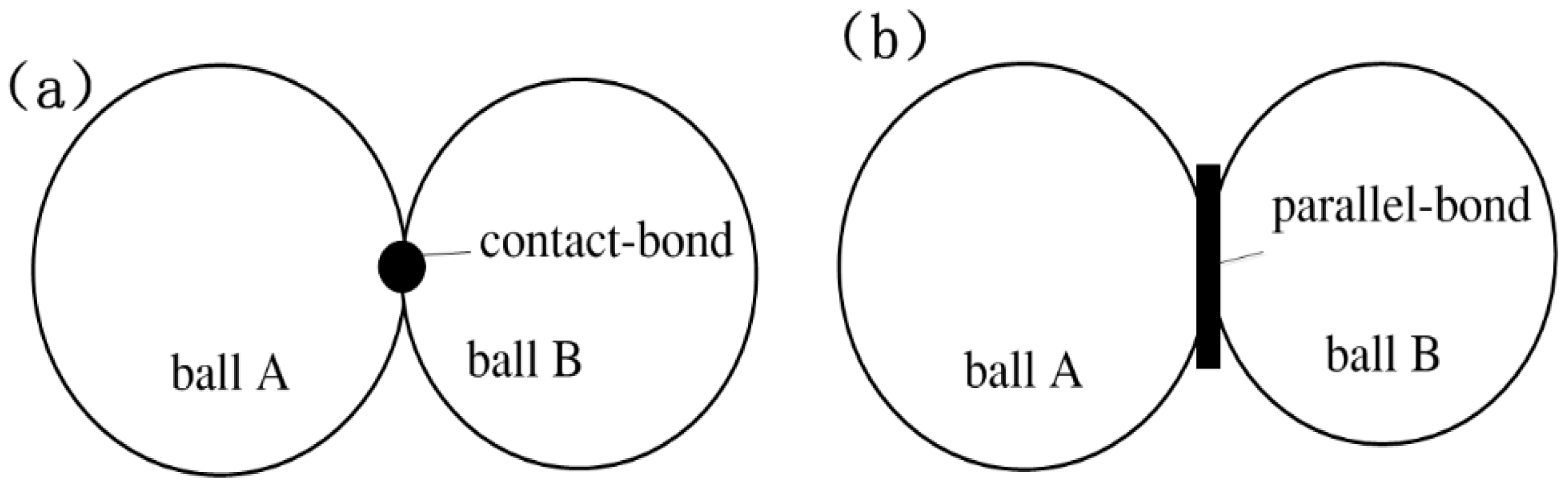 Materials 11 02319 g004