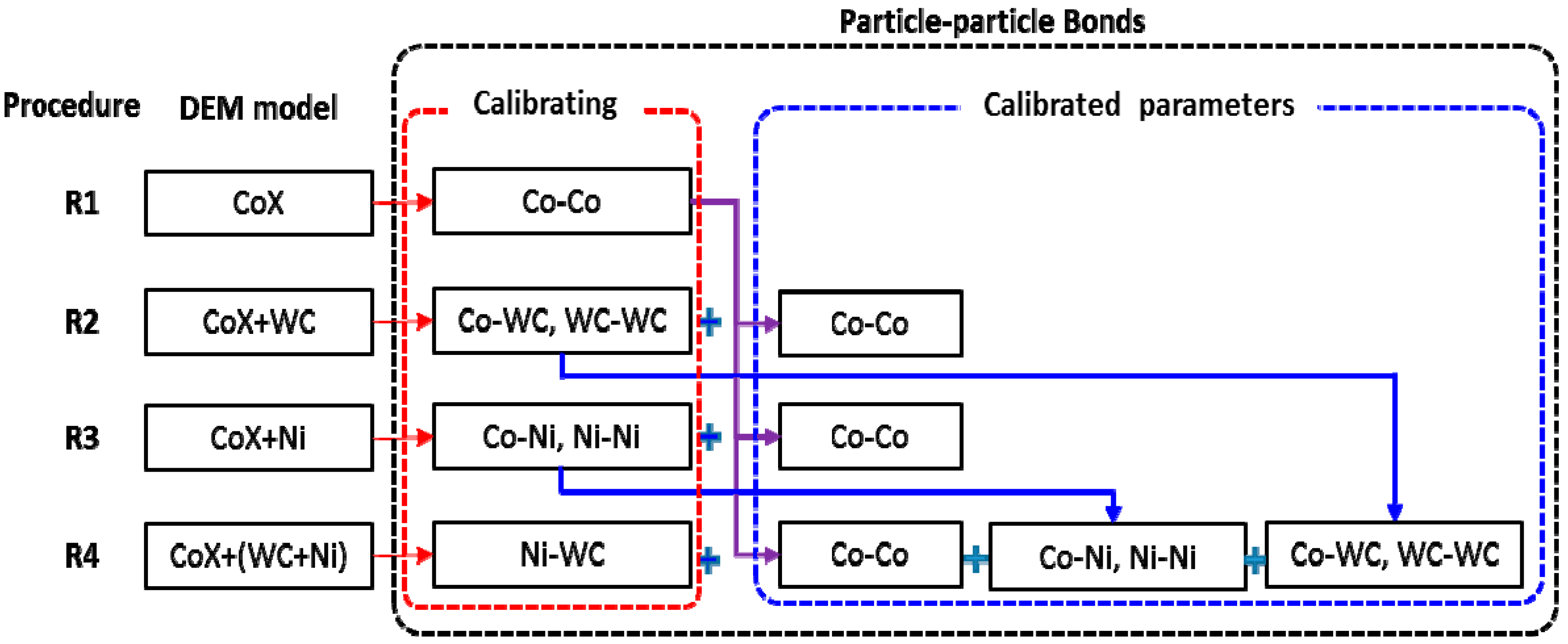Materials 11 02319 g007