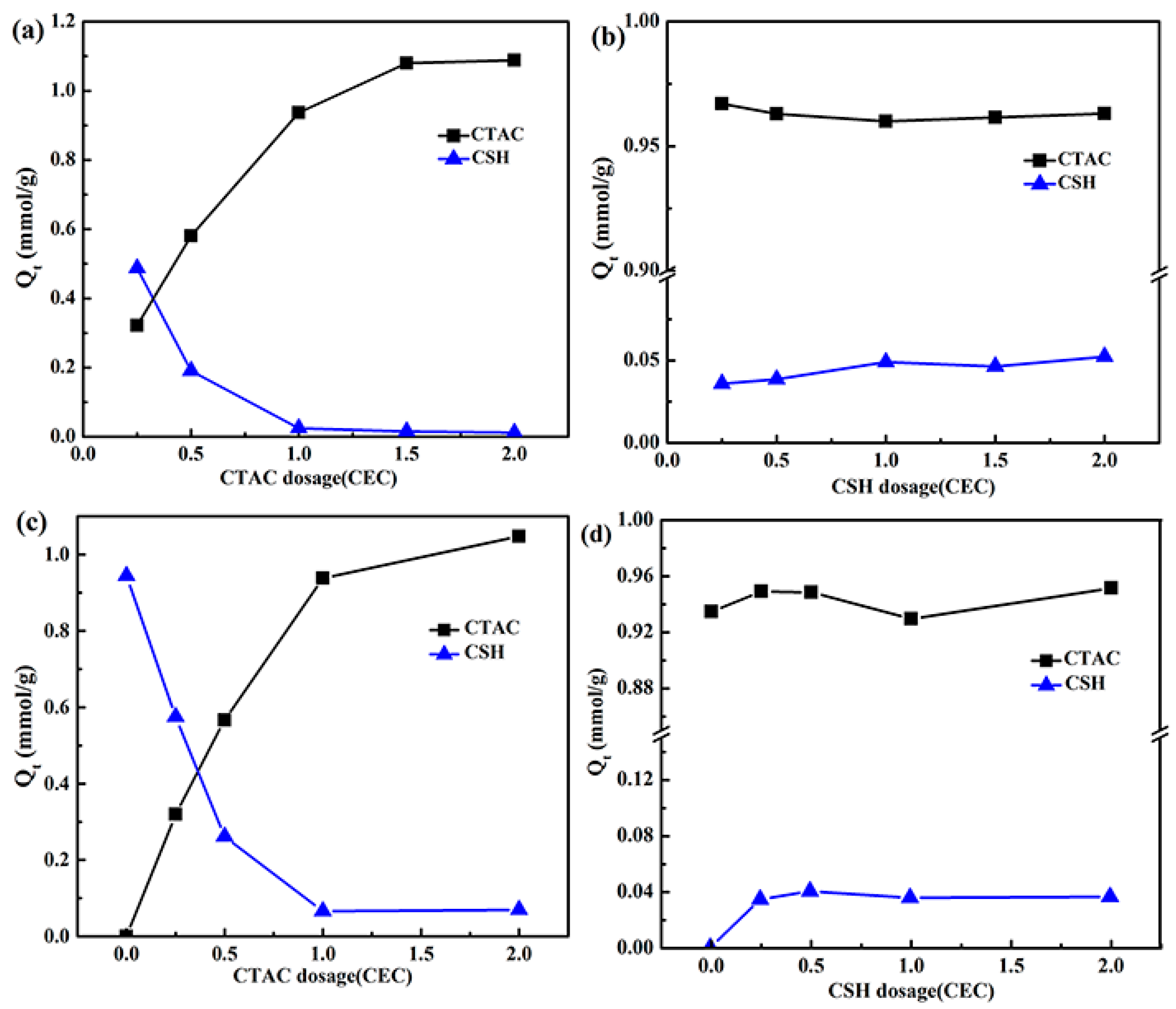 Materials 11 02320 g001