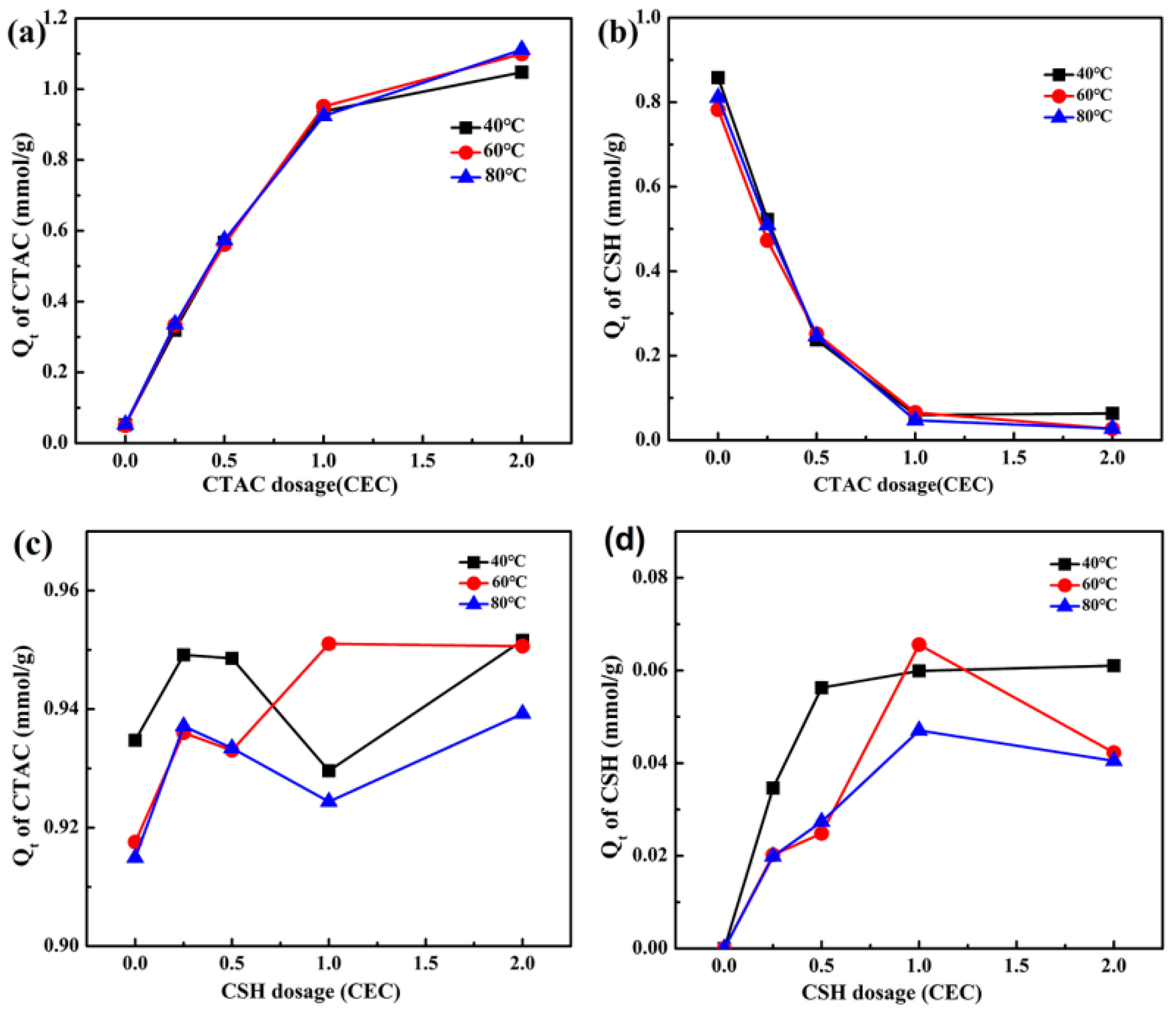 Materials 11 02320 g002