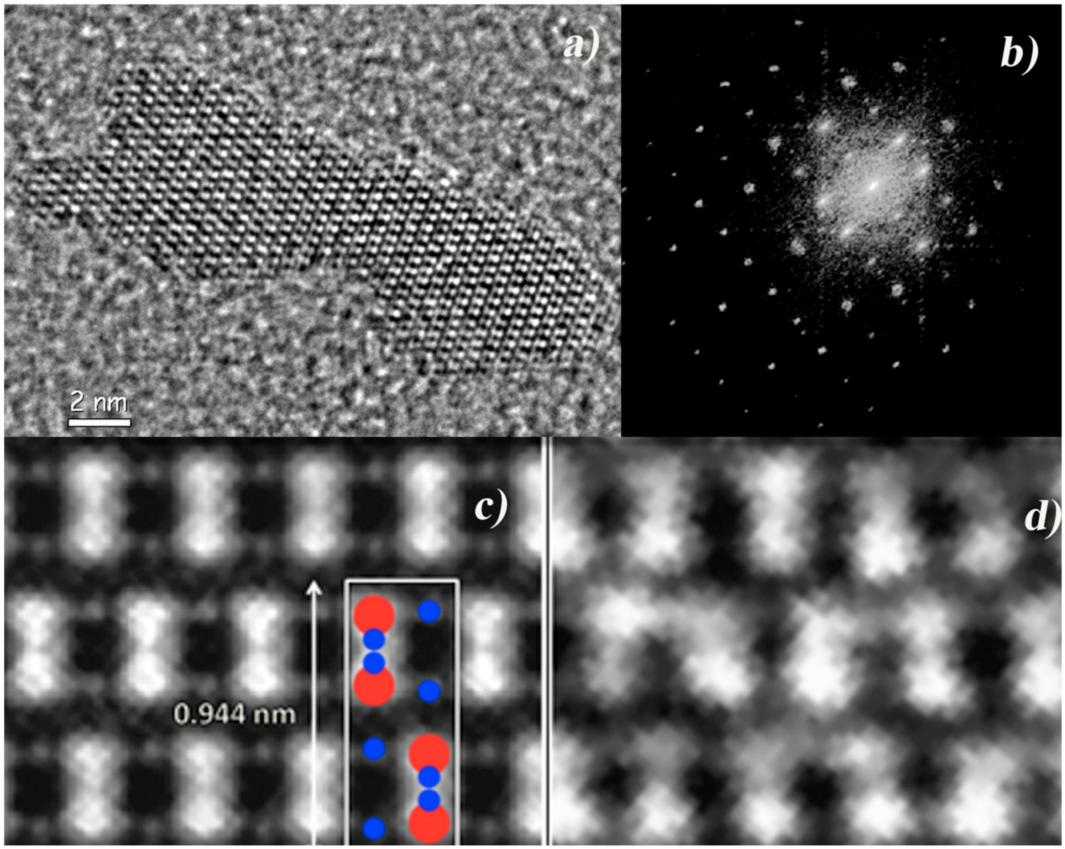 Transmission Electron Microscopy Diffraction