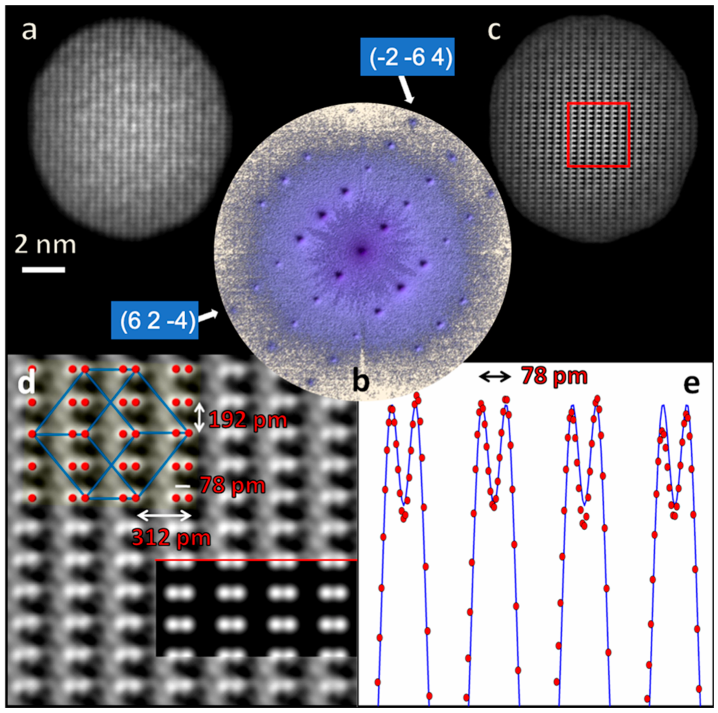 Materials 11 02323 g002