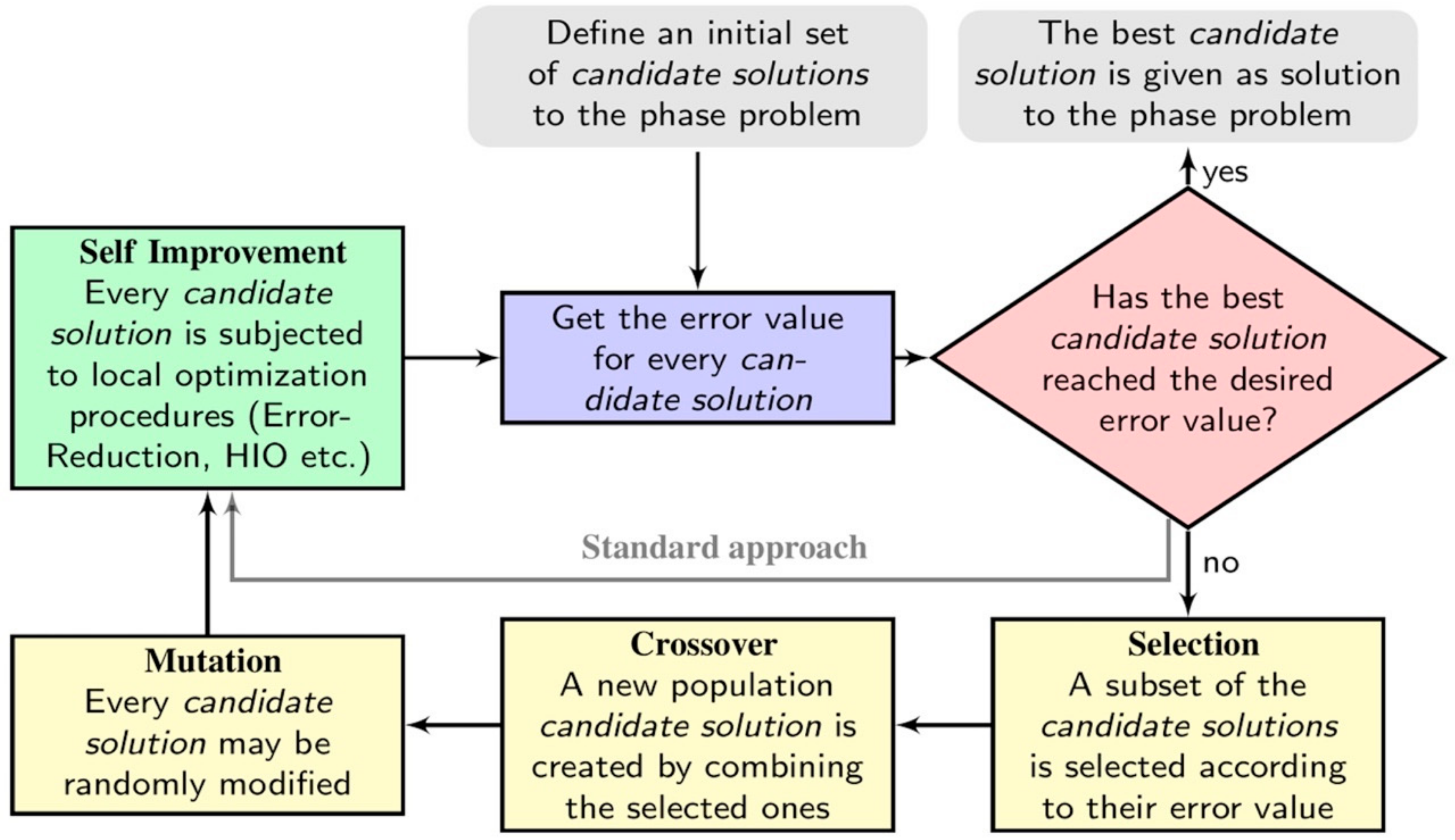 Materials 11 02323 g005