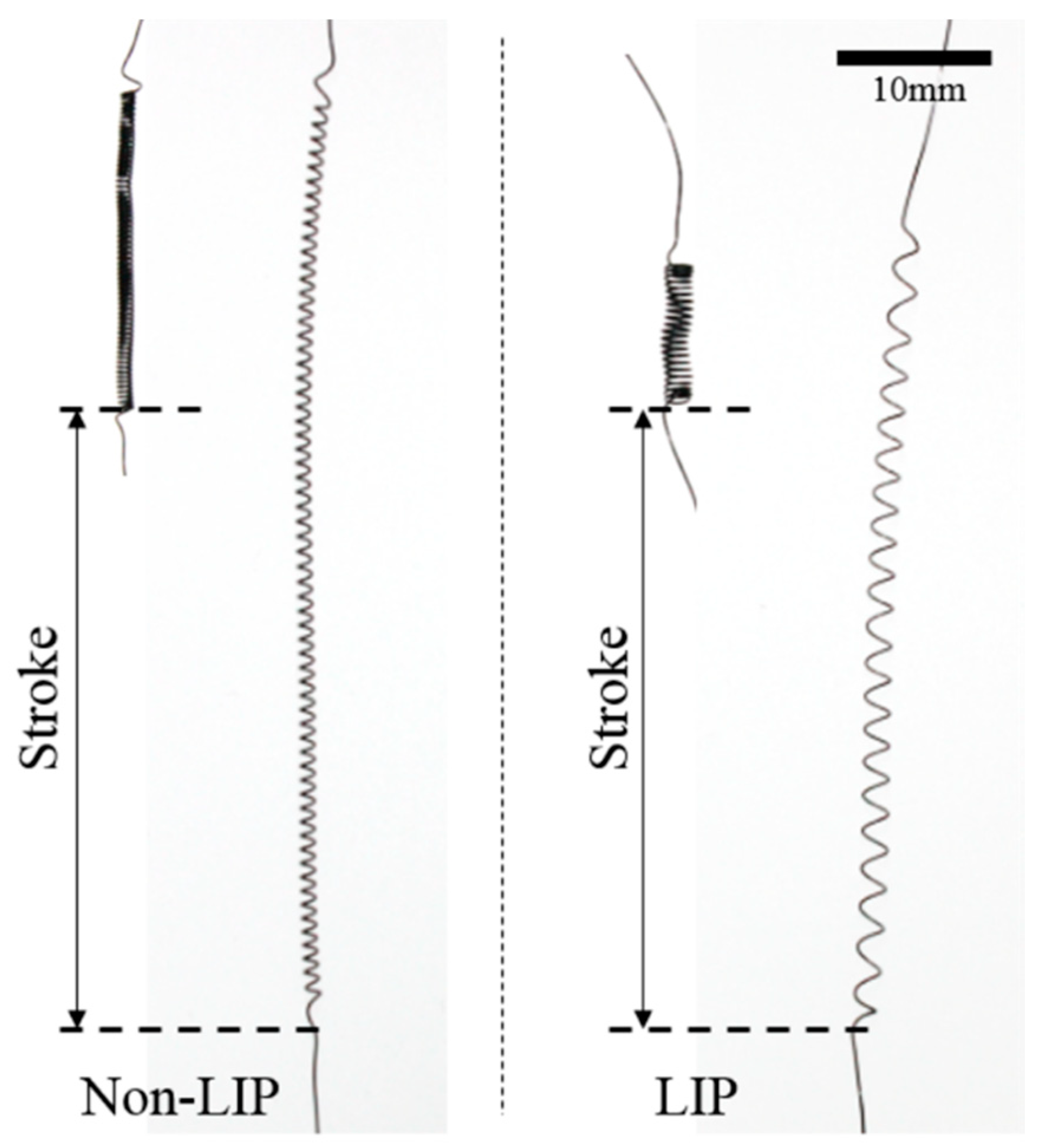 Materials 11 02324 g004 550