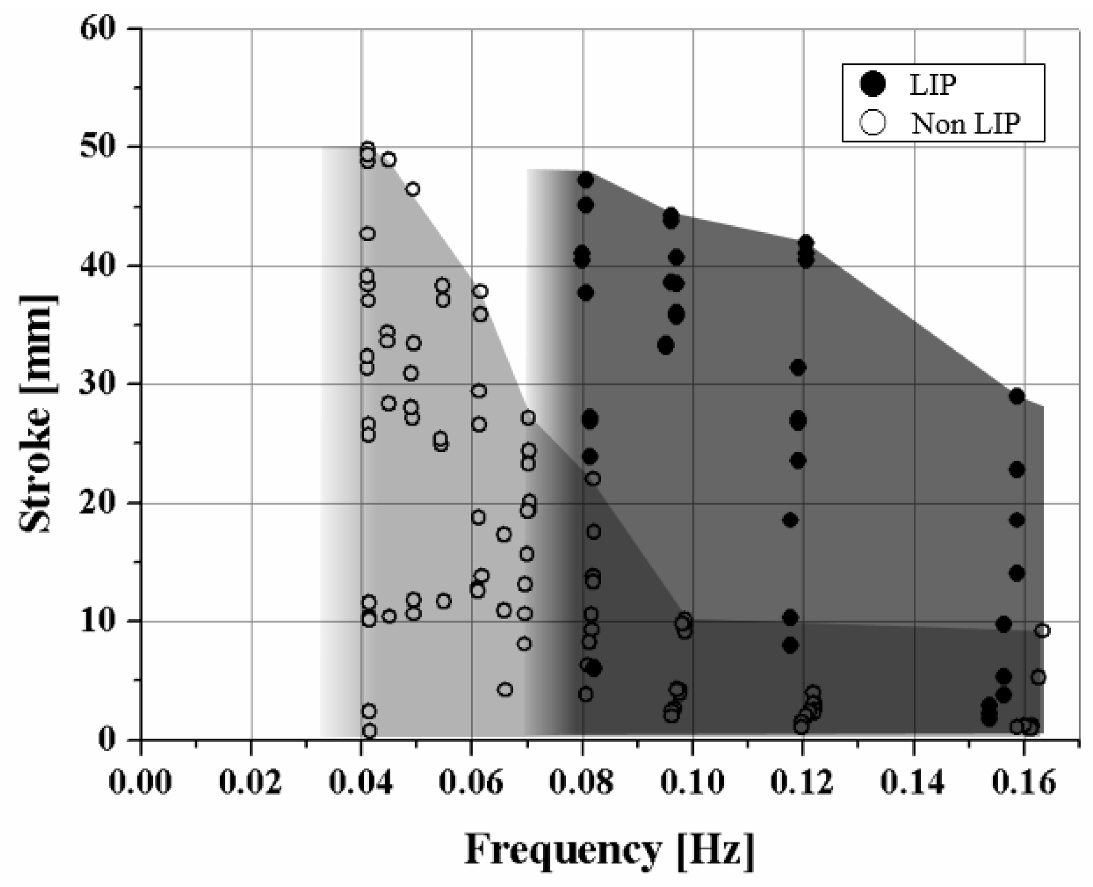 Materials 11 02324 g010 550
