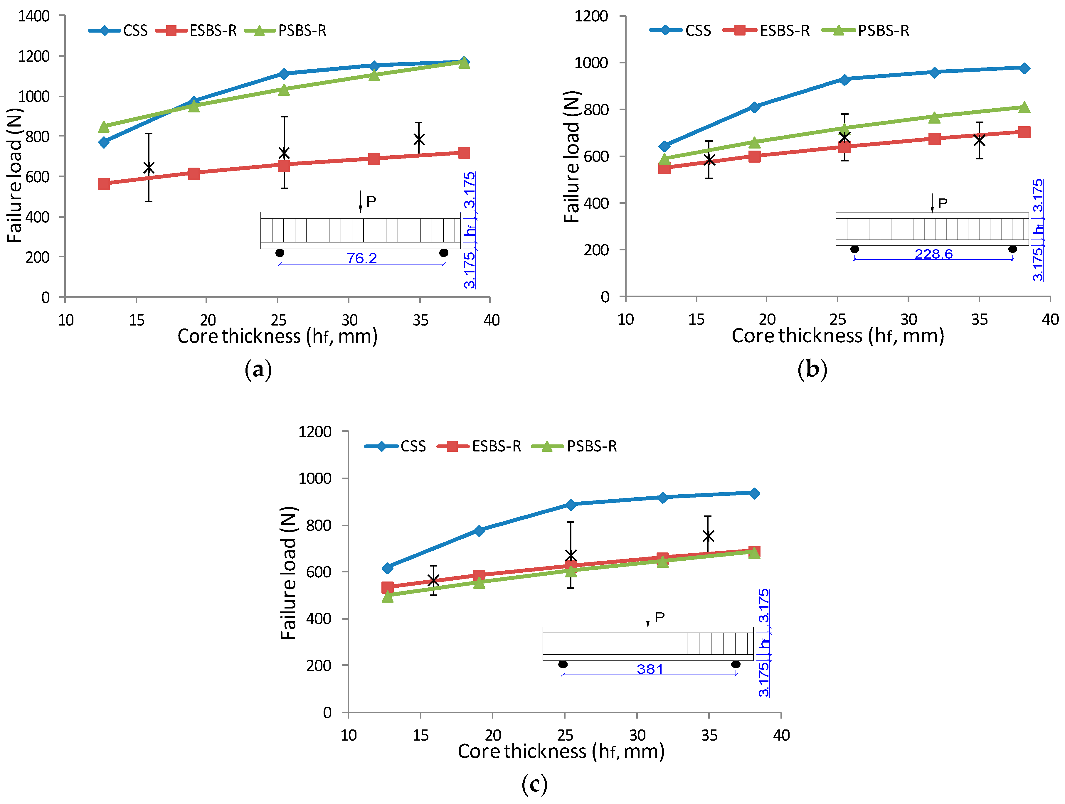 Materials 11 02325 g008
