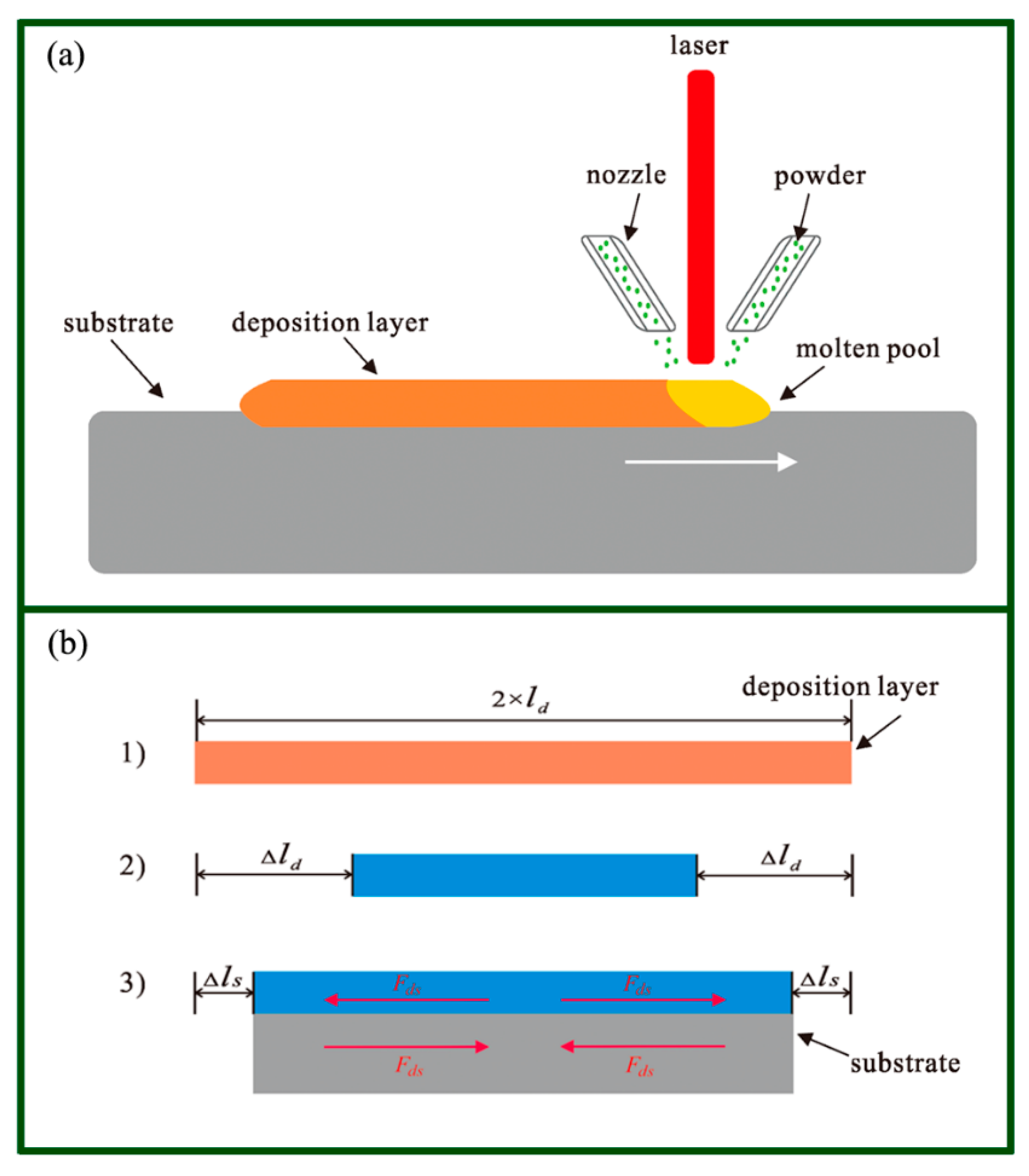 Materials 11 02327 g001