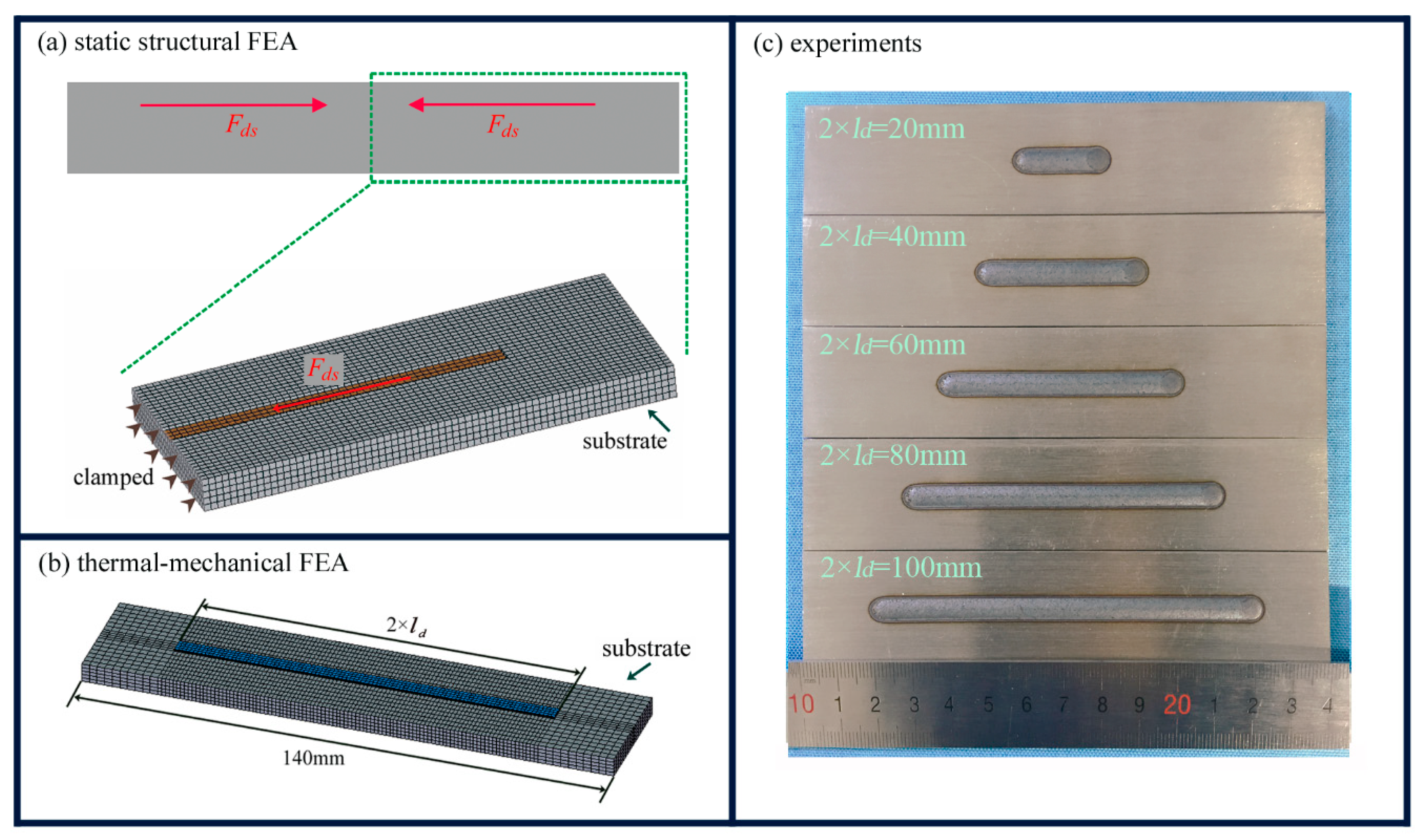 Materials 11 02327 g002