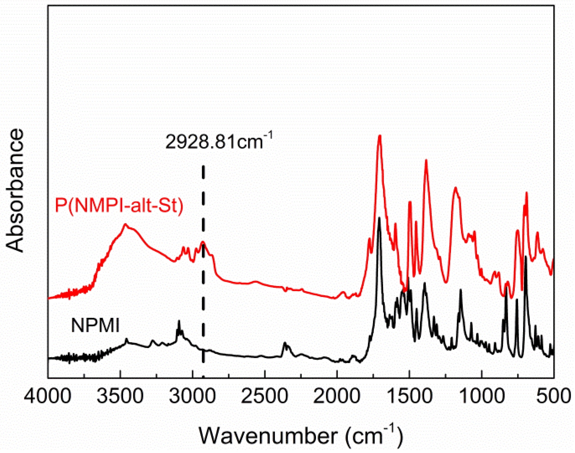 Materials 11 02330 g001 Materials 11 02330 g001