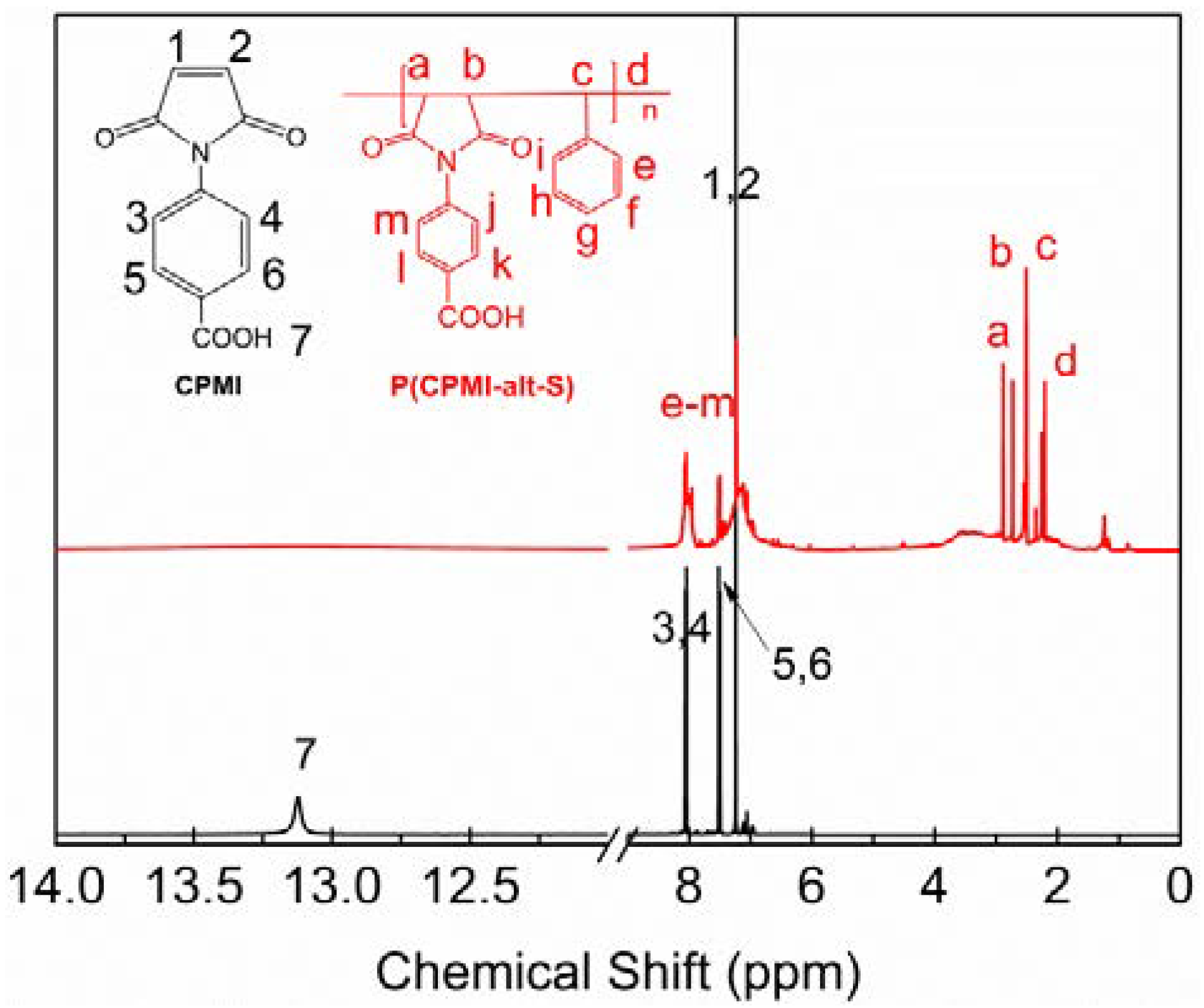 Materials 11 02330 g005 Materials 11 02330 g005