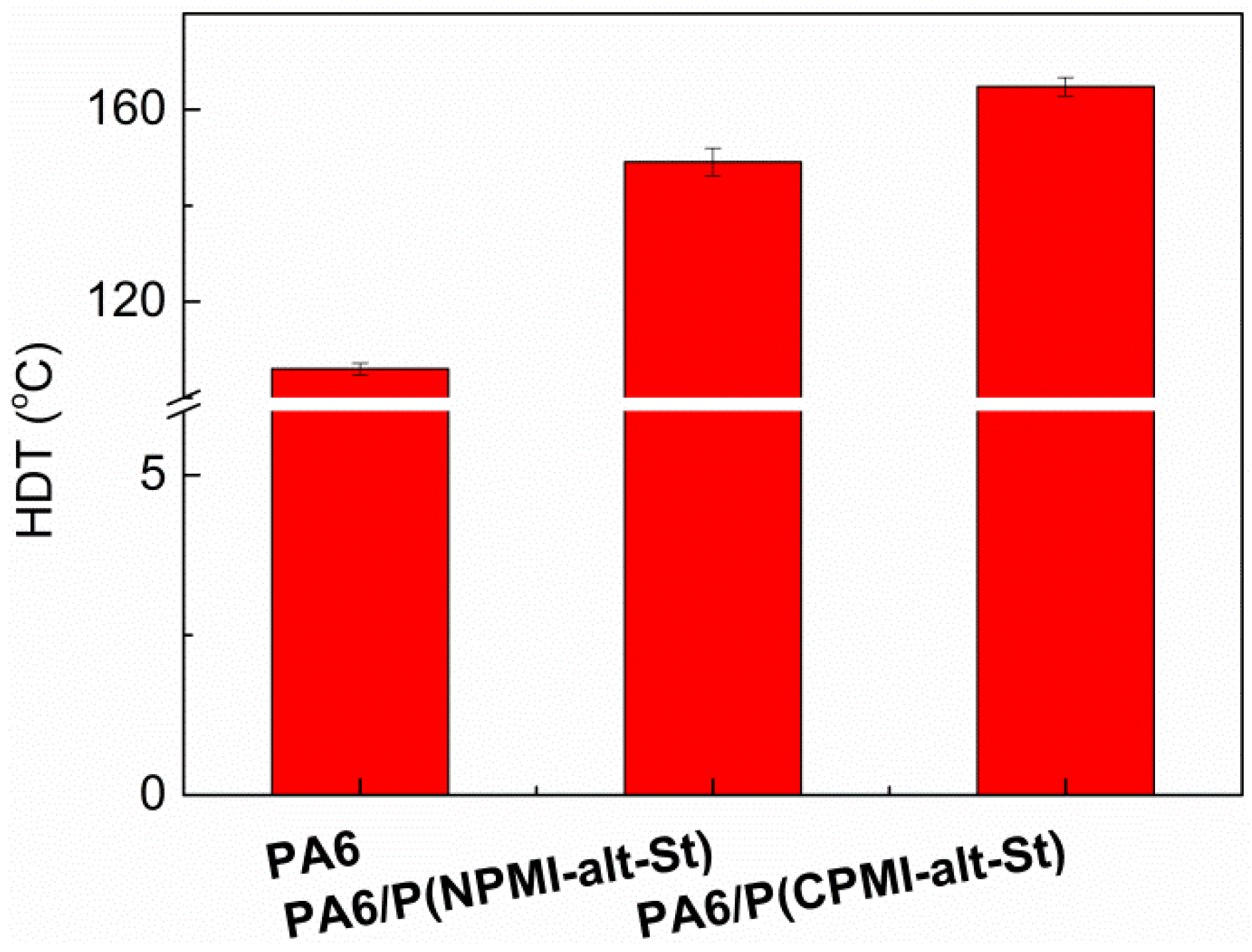 Materials 11 02330 g007 Materials 11 02330 g007