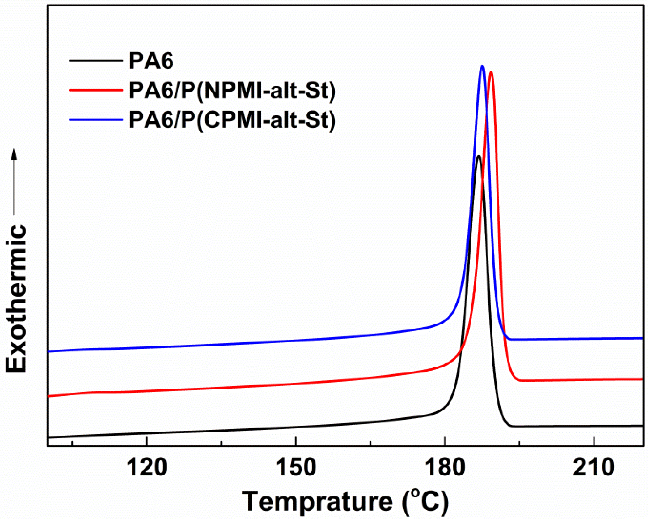 Materials 11 02330 g008 Materials 11 02330 g008