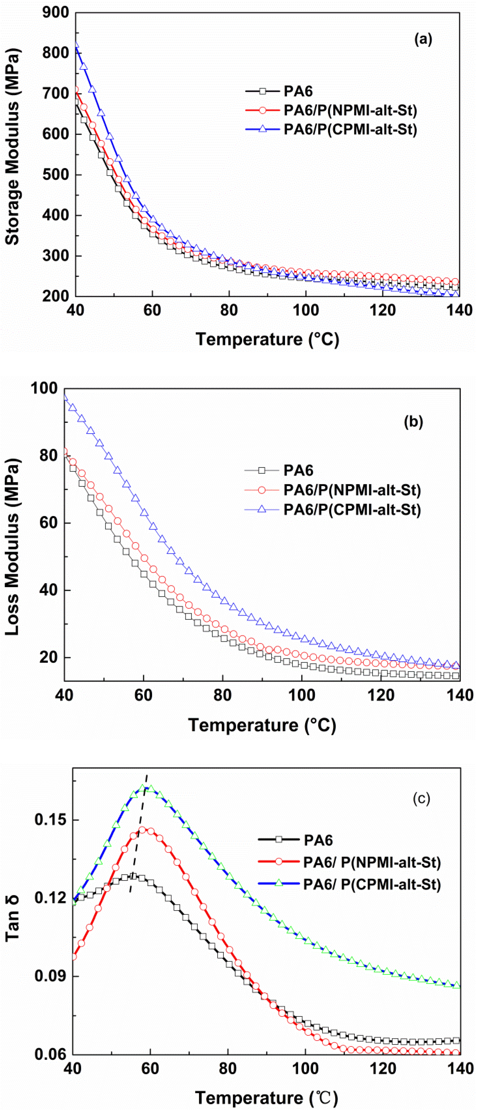 Materials 11 02330 g010 Materials 11 02330 g010