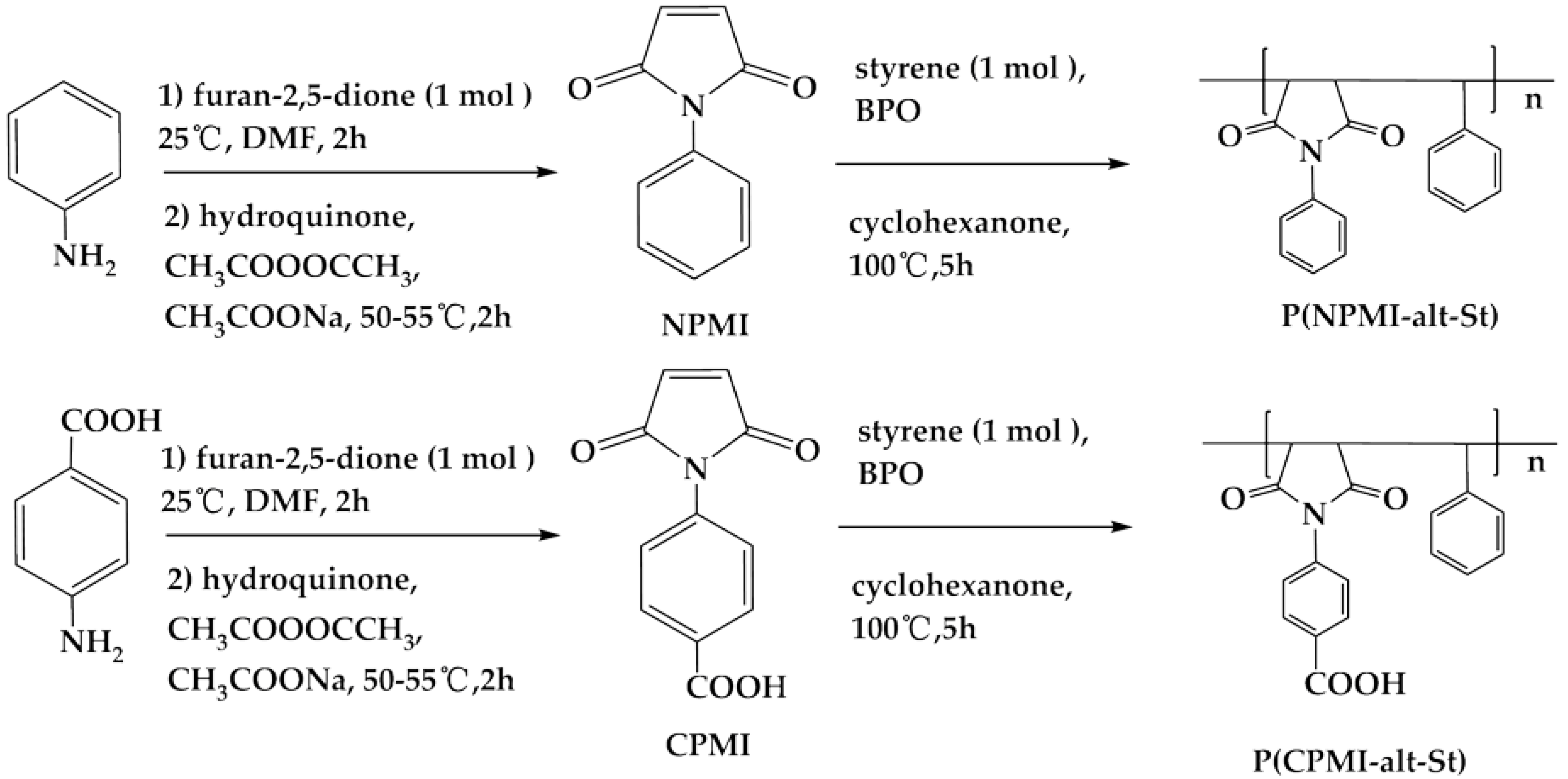 Materials 11 02330 sch001 Materials 11 02330 sch001
