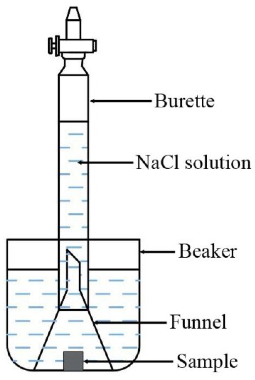 Materials 11 02331 g001 Materials 11 02331 g001