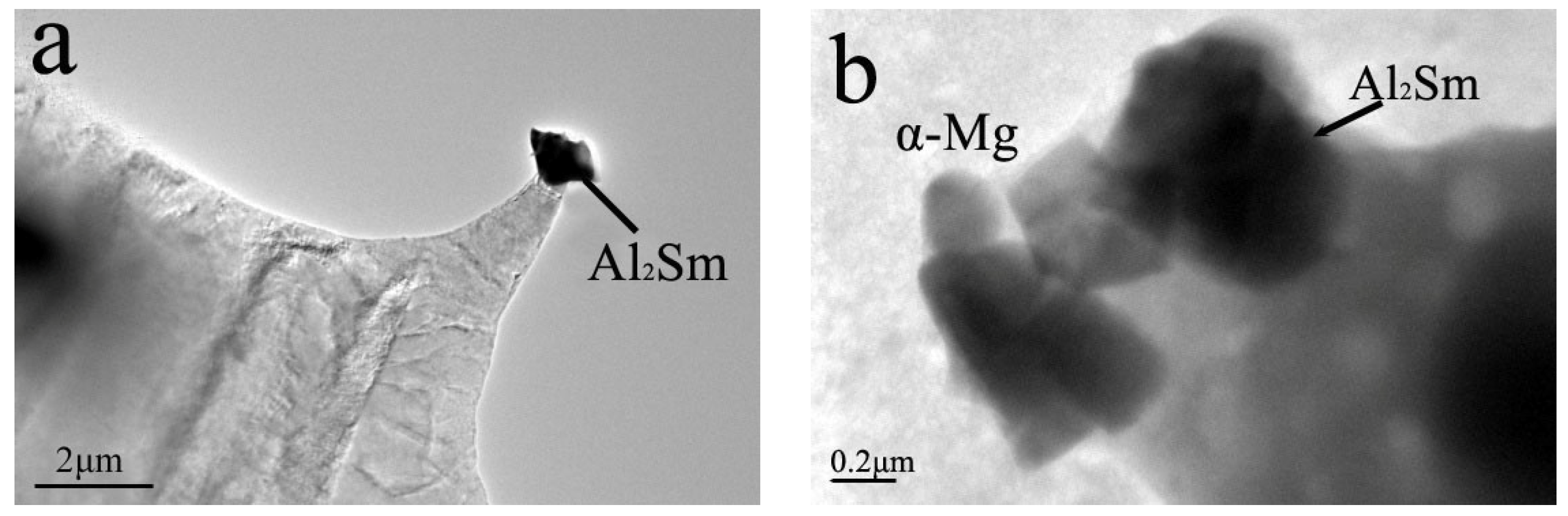 Materials 11 02331 g005a Materials 11 02331 g005a