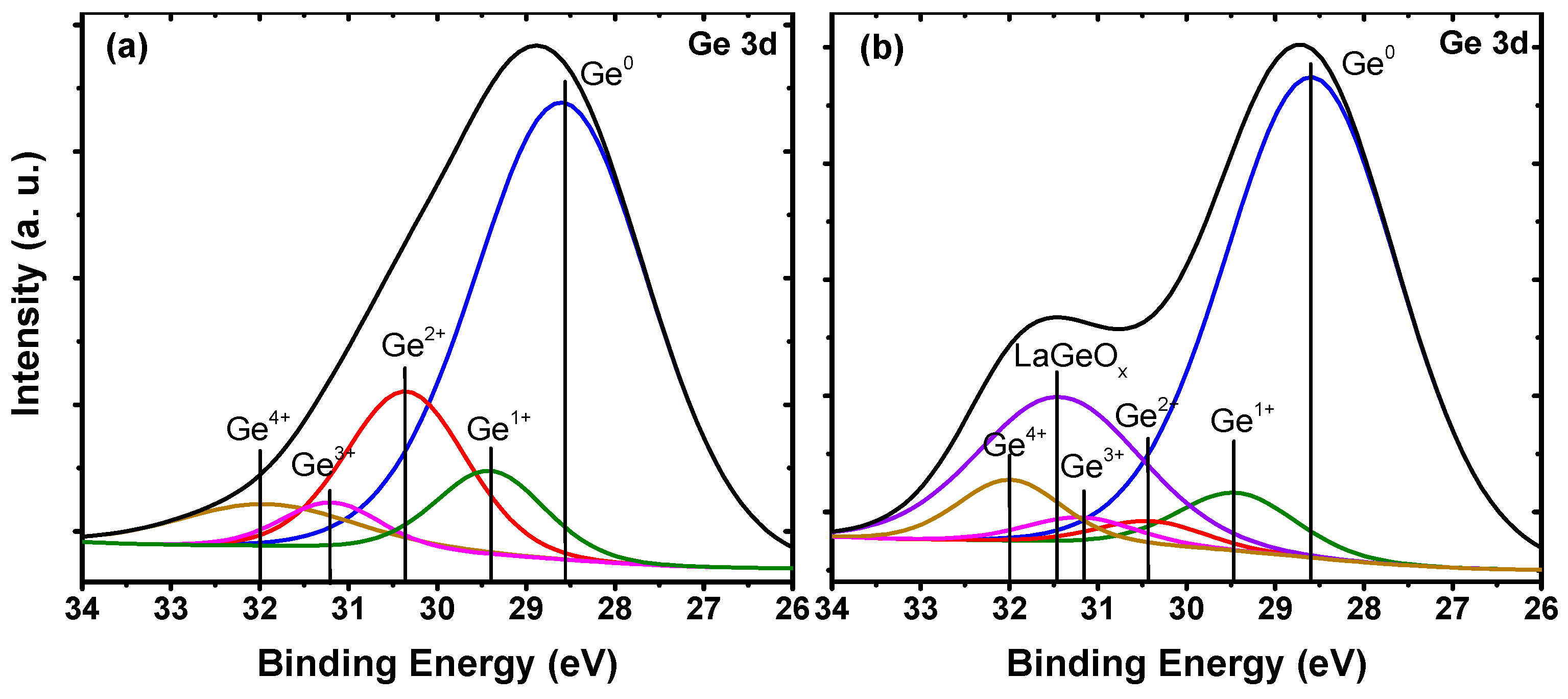 Materials 11 02333 g001 550